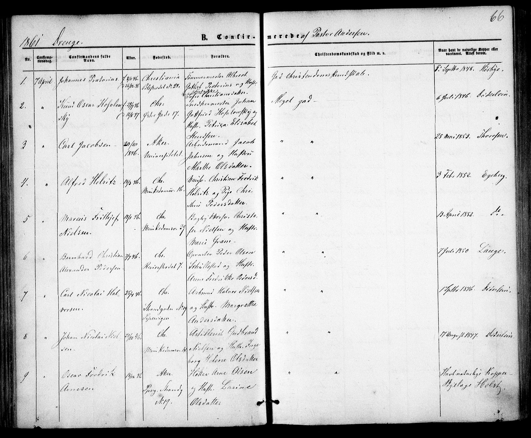 Trefoldighet prestekontor Kirkebøker, AV/SAO-A-10882/F/Fb/L0001: Parish register (official) no. II 1, 1858-1871, p. 66