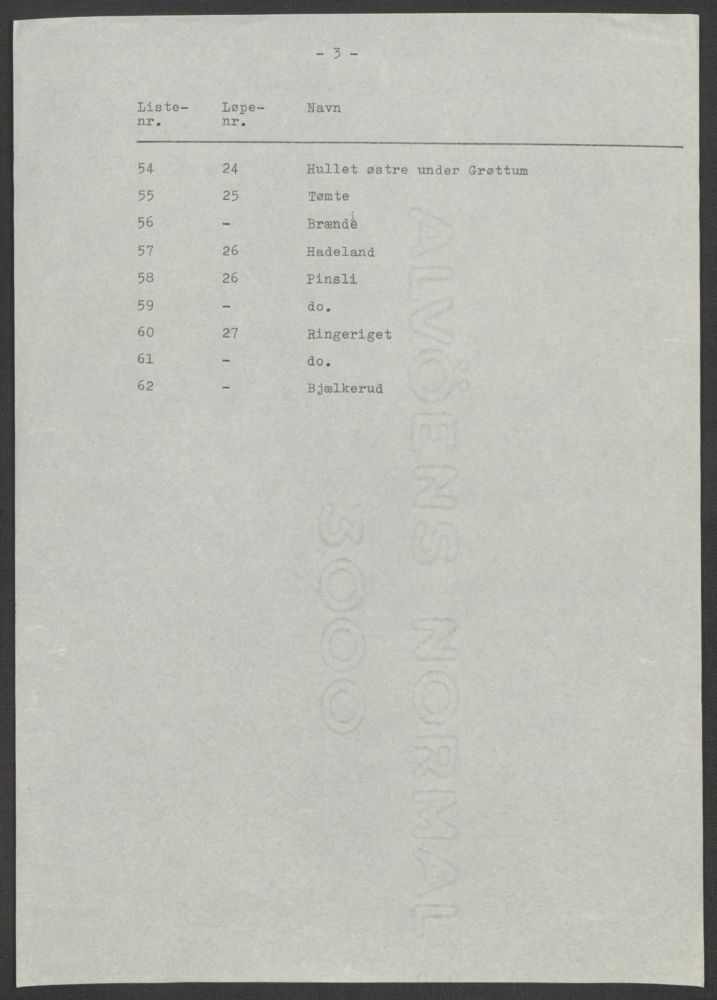 RA, 1875 census for 0218aP Vestre Aker, 1875, p. 108