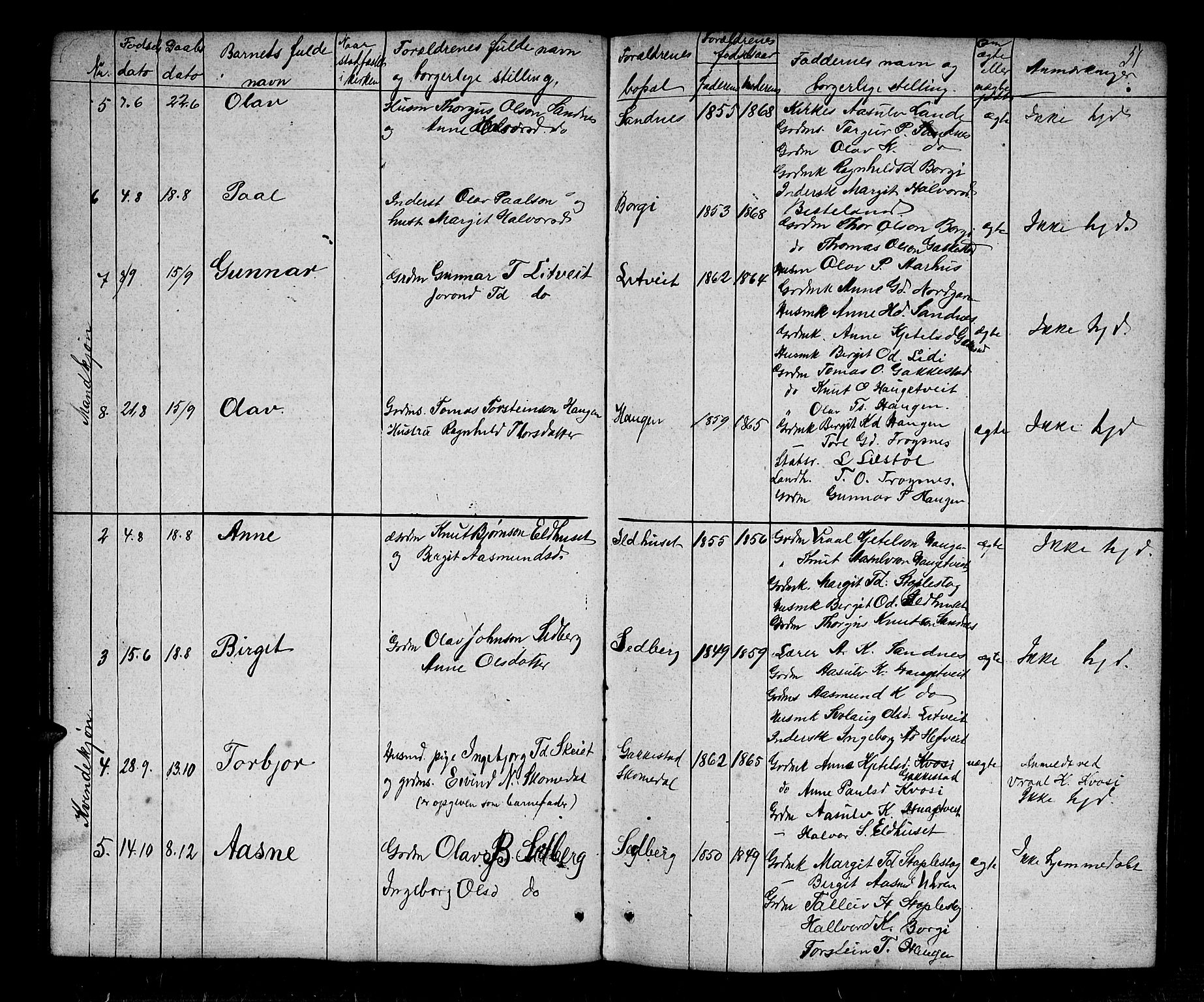 Bygland sokneprestkontor, AV/SAK-1111-0006/F/Fb/Fbc/L0001: Parish register (copy) no. B 1, 1848-1894, p. 51