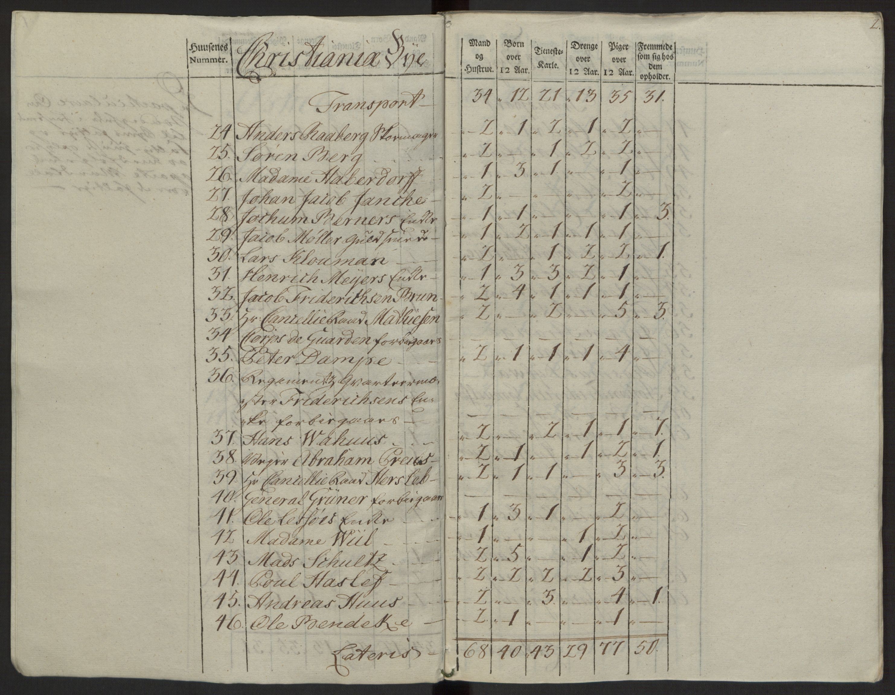 Rentekammeret inntil 1814, Reviderte regnskaper, Byregnskaper, AV/RA-EA-4066/R/Re/L0071/0001: [E13] Kontribusjonsregnskap / Ekstraskatt, 1762, p. 138