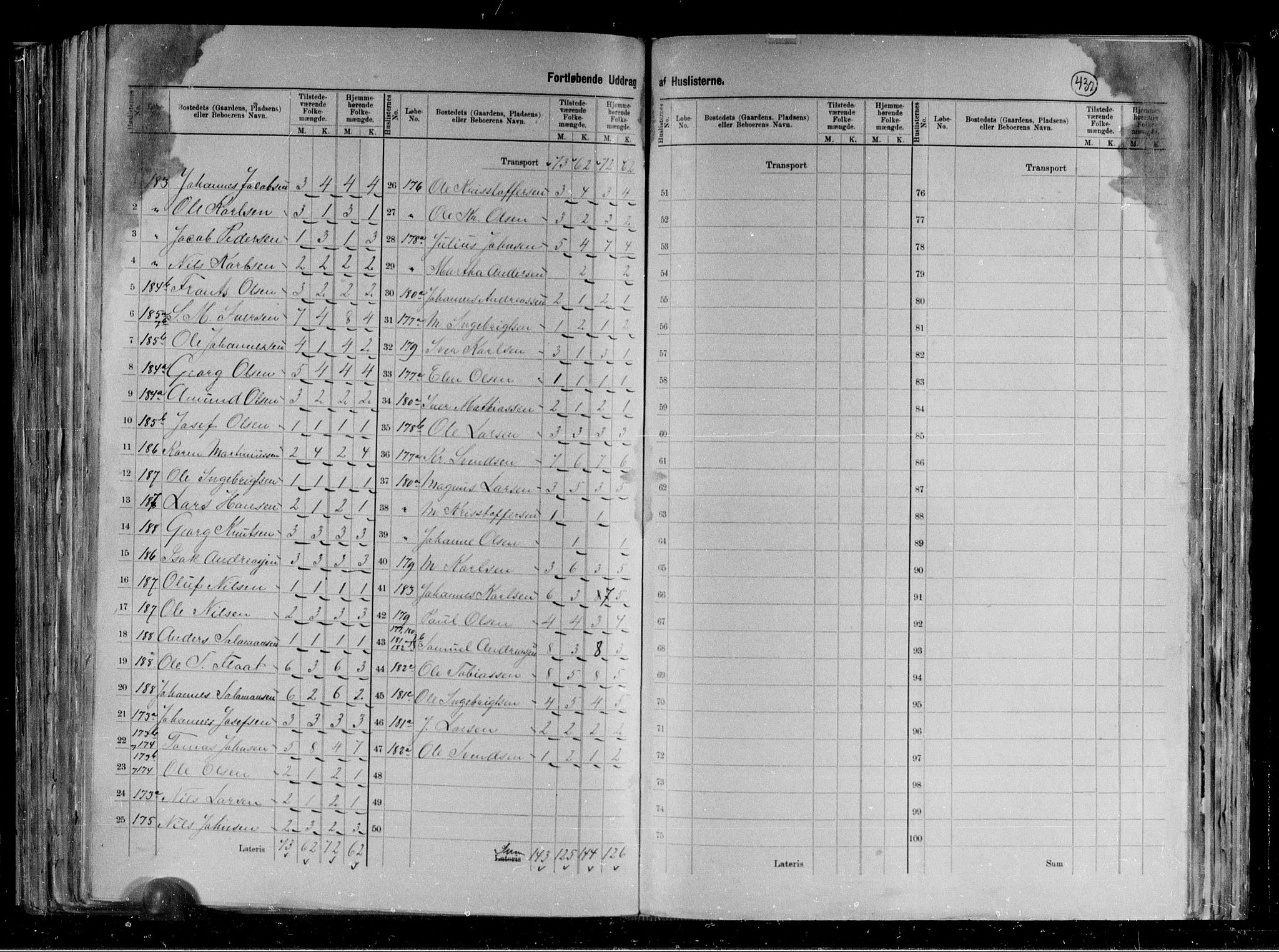 RA, 1891 census for 1742 Grong, 1891, p. 27