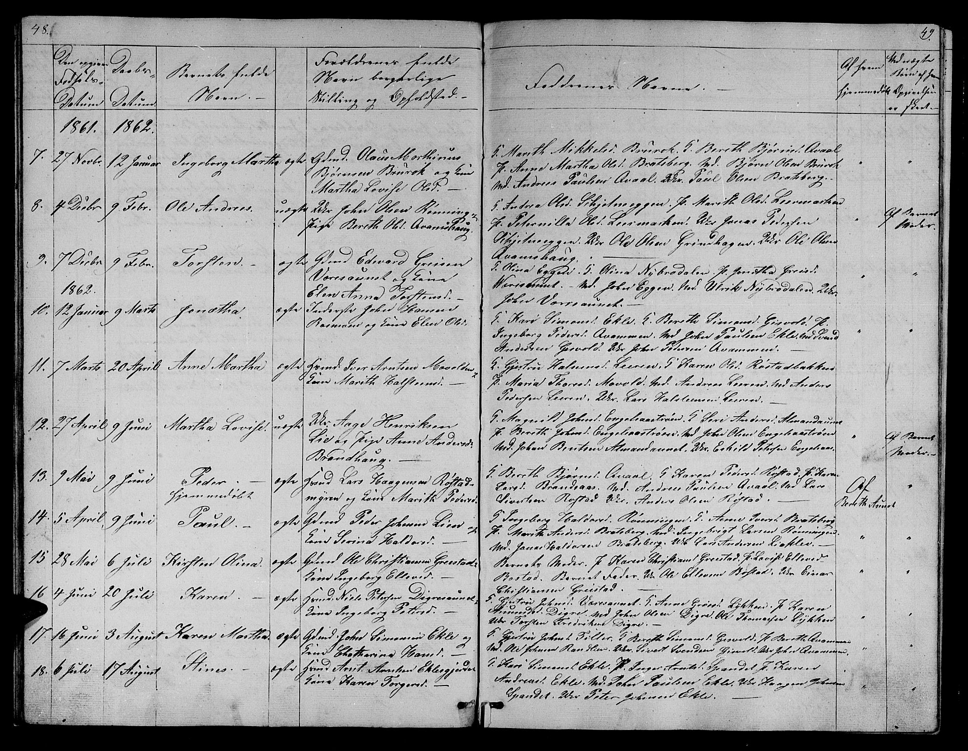 Ministerialprotokoller, klokkerbøker og fødselsregistre - Sør-Trøndelag, AV/SAT-A-1456/608/L0339: Parish register (copy) no. 608C05, 1844-1863, p. 48-49