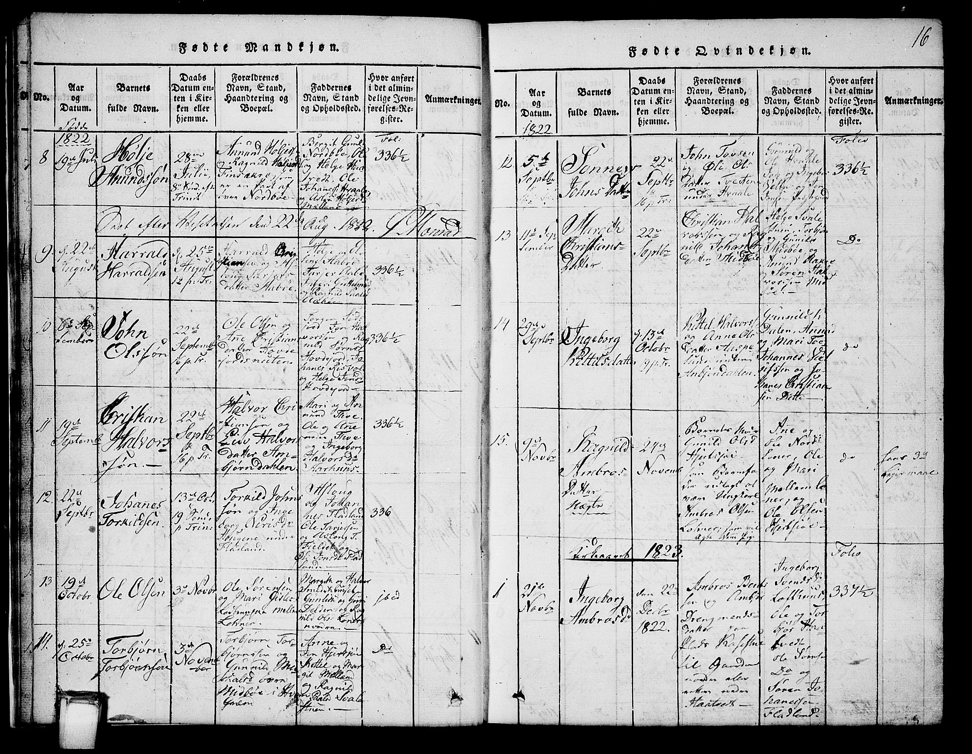 Hjartdal kirkebøker, SAKO/A-270/G/Ga/L0001: Parish register (copy) no. I 1, 1815-1842, p. 16