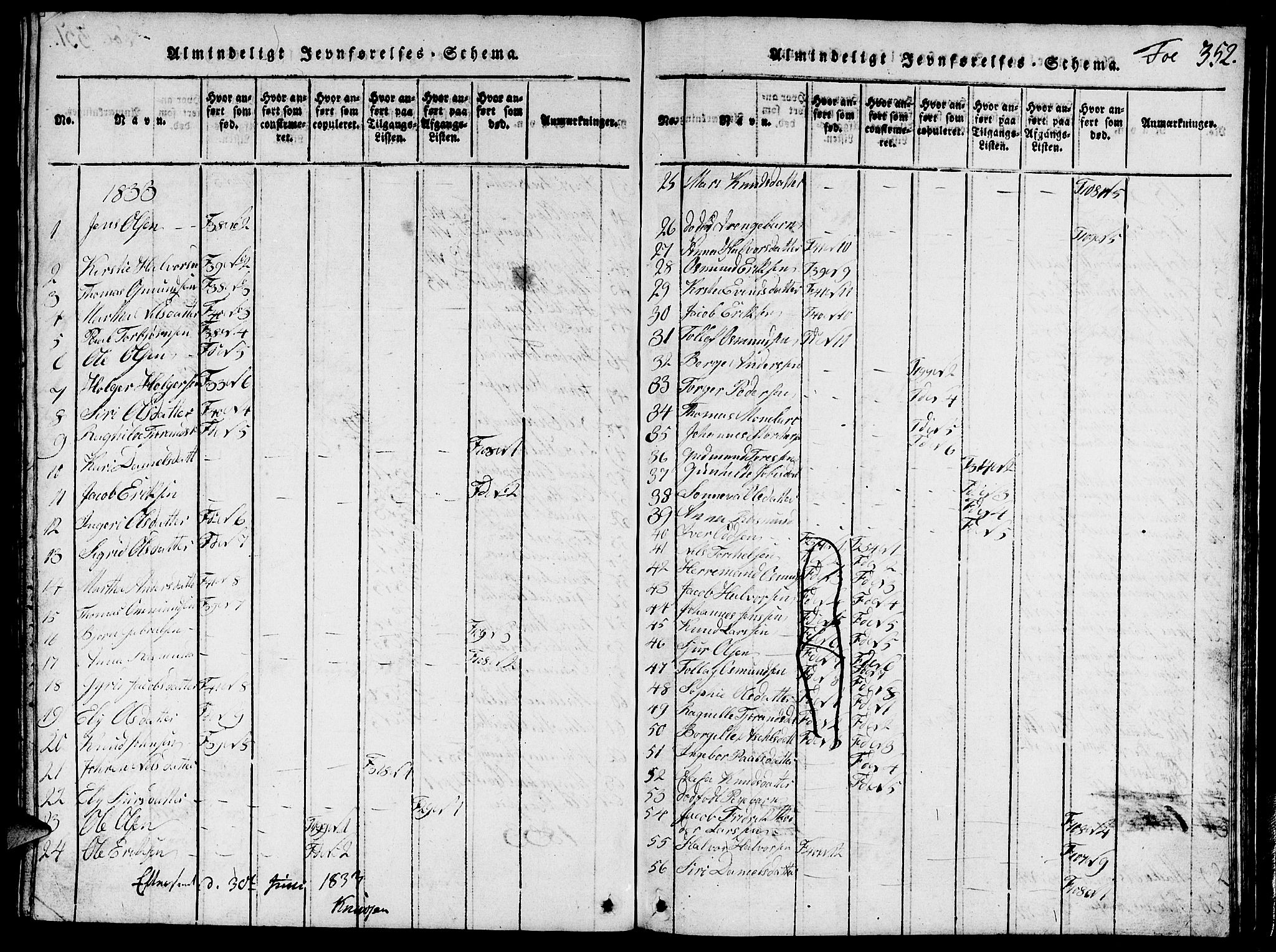 Vikedal sokneprestkontor, SAST/A-101840/01/V: Parish register (copy) no. B 1, 1816-1853, p. 352