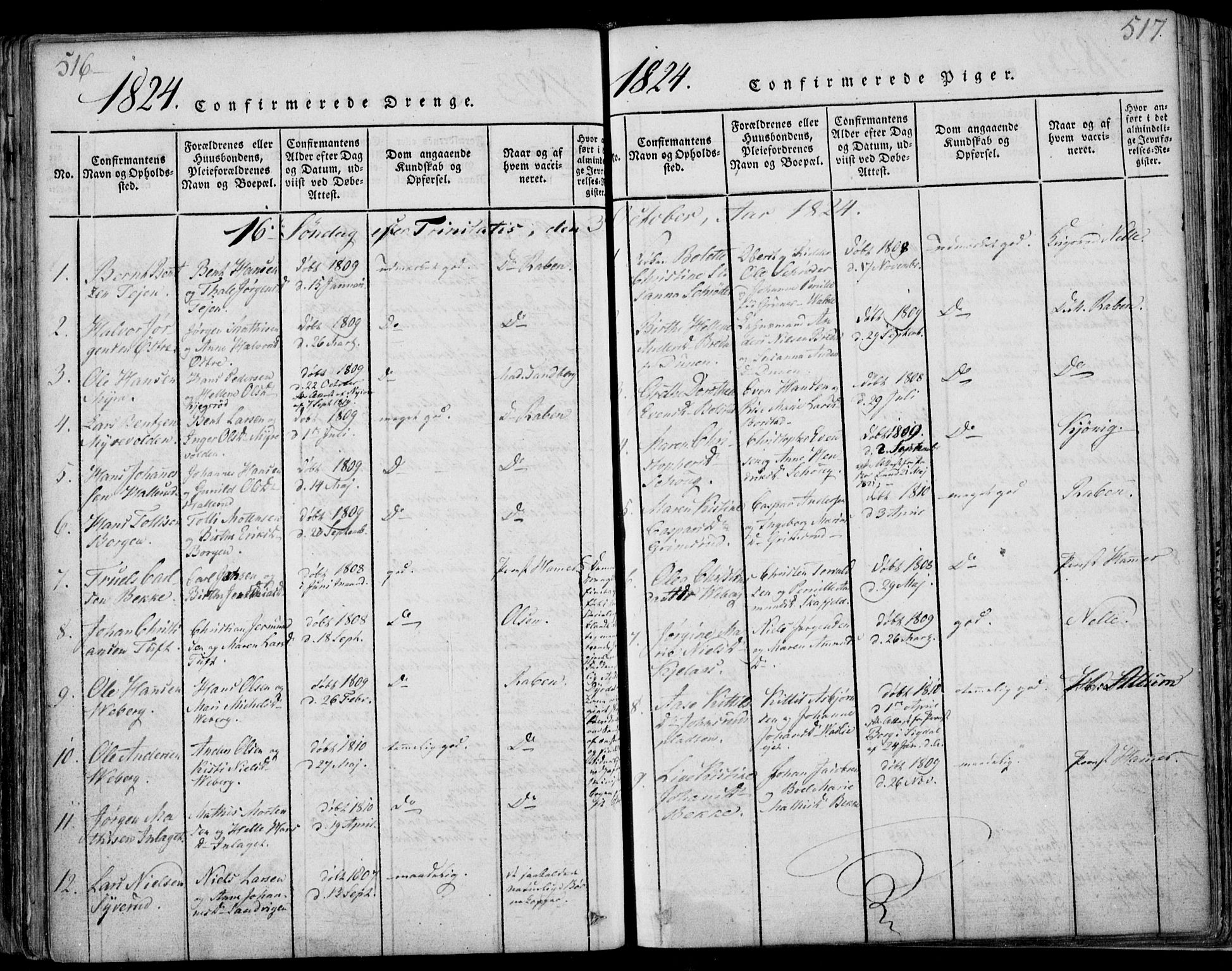 Sande Kirkebøker, SAKO/A-53/F/Fa/L0003: Parish register (official) no. 3, 1814-1847, p. 516-517