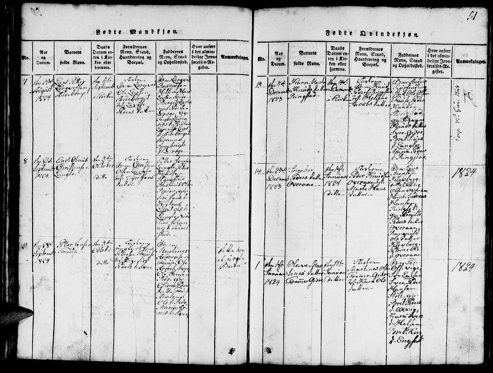 Ministerialprotokoller, klokkerbøker og fødselsregistre - Møre og Romsdal, SAT/A-1454/520/L0289: Parish register (copy) no. 520C01, 1817-1837, p. 51