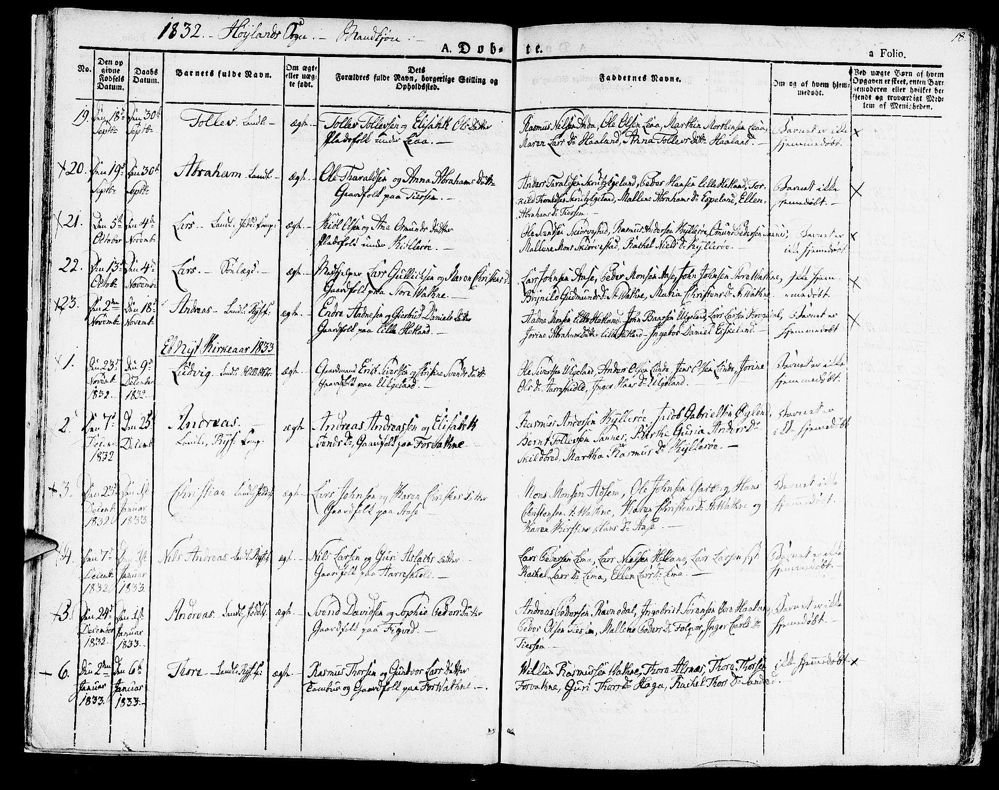 Høyland sokneprestkontor, AV/SAST-A-101799/001/30BA/L0007: Parish register (official) no. A 7 /1, 1825-1841, p. 18