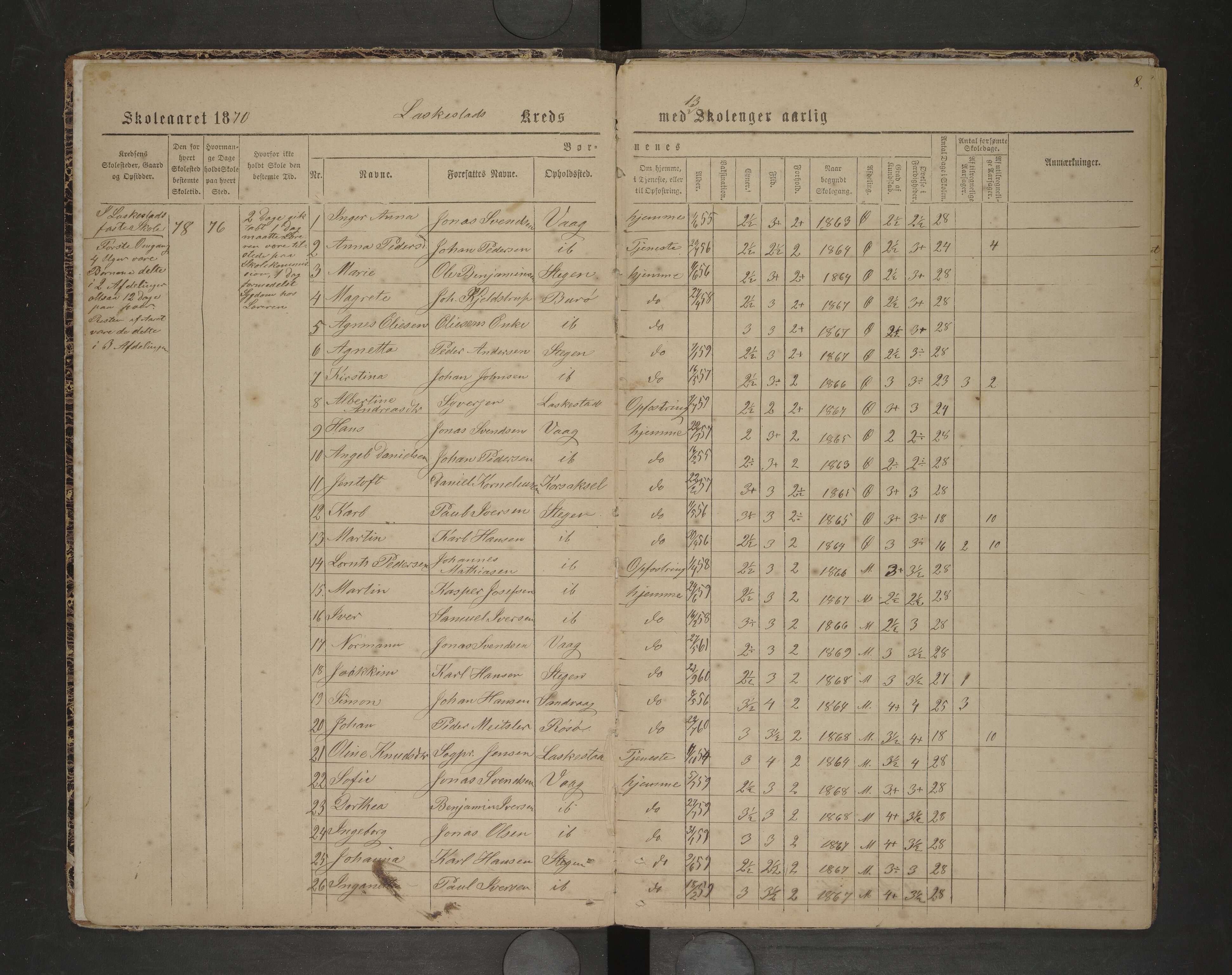 Steigen kommune. Ymse skolekretser, AIN/K-18480.510.01/F/Fc/L0028: Berg/Bø/Lakestad, 1869-1872