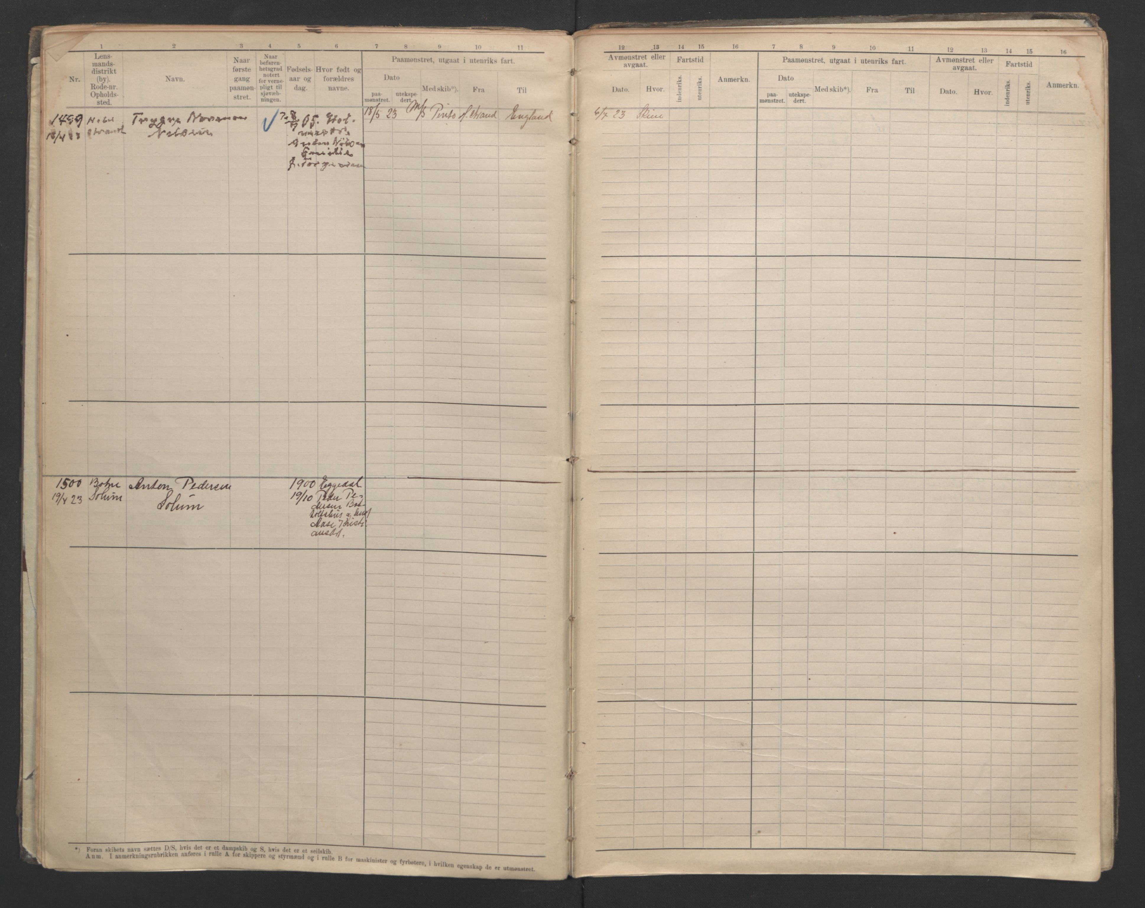 Holmestrand innrulleringskontor, AV/SAKO-A-1151/F/Fc/L0006: Hovedrulle, 1922-1929, p. 19