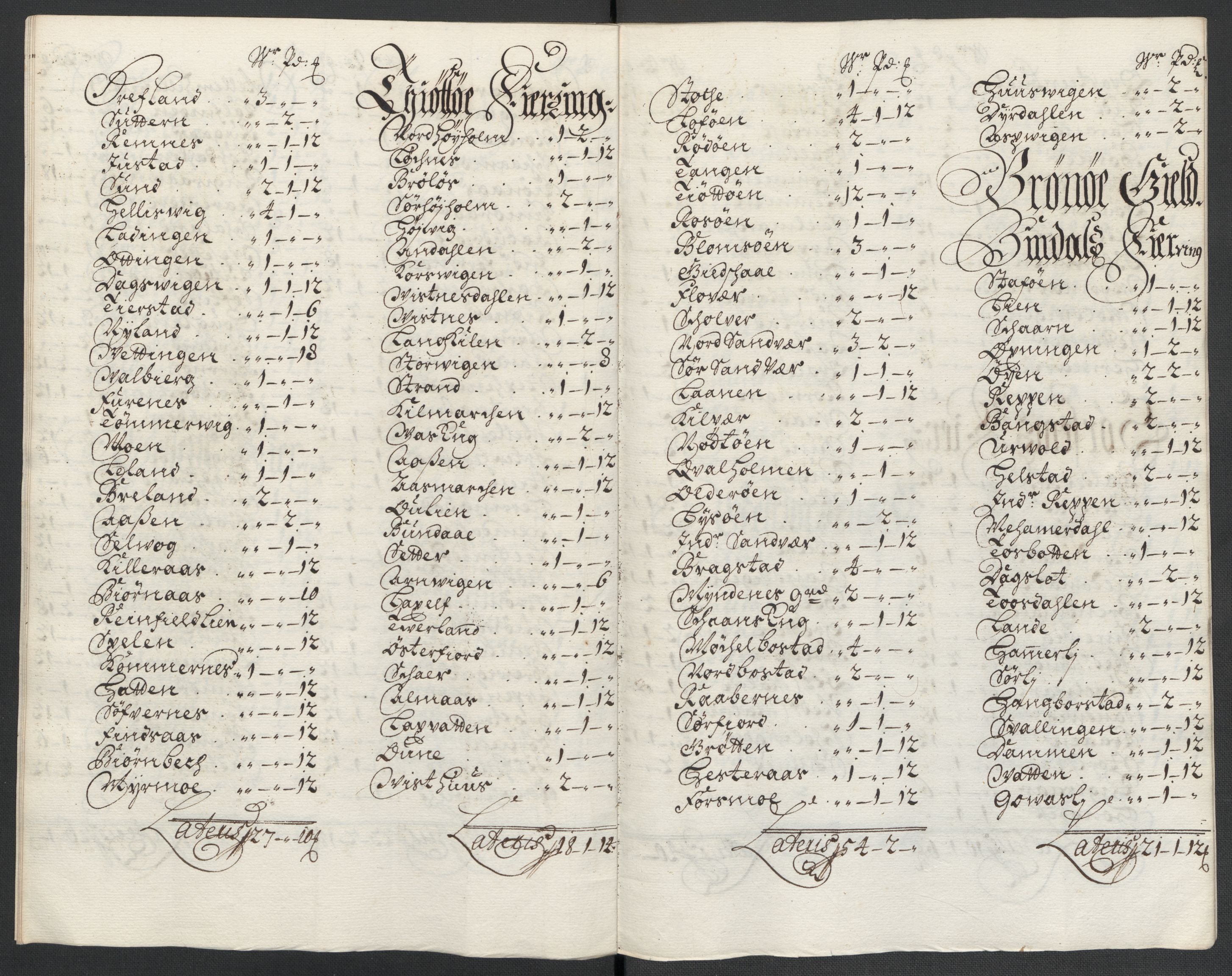 Rentekammeret inntil 1814, Reviderte regnskaper, Fogderegnskap, AV/RA-EA-4092/R65/L4507: Fogderegnskap Helgeland, 1699-1701, p. 370