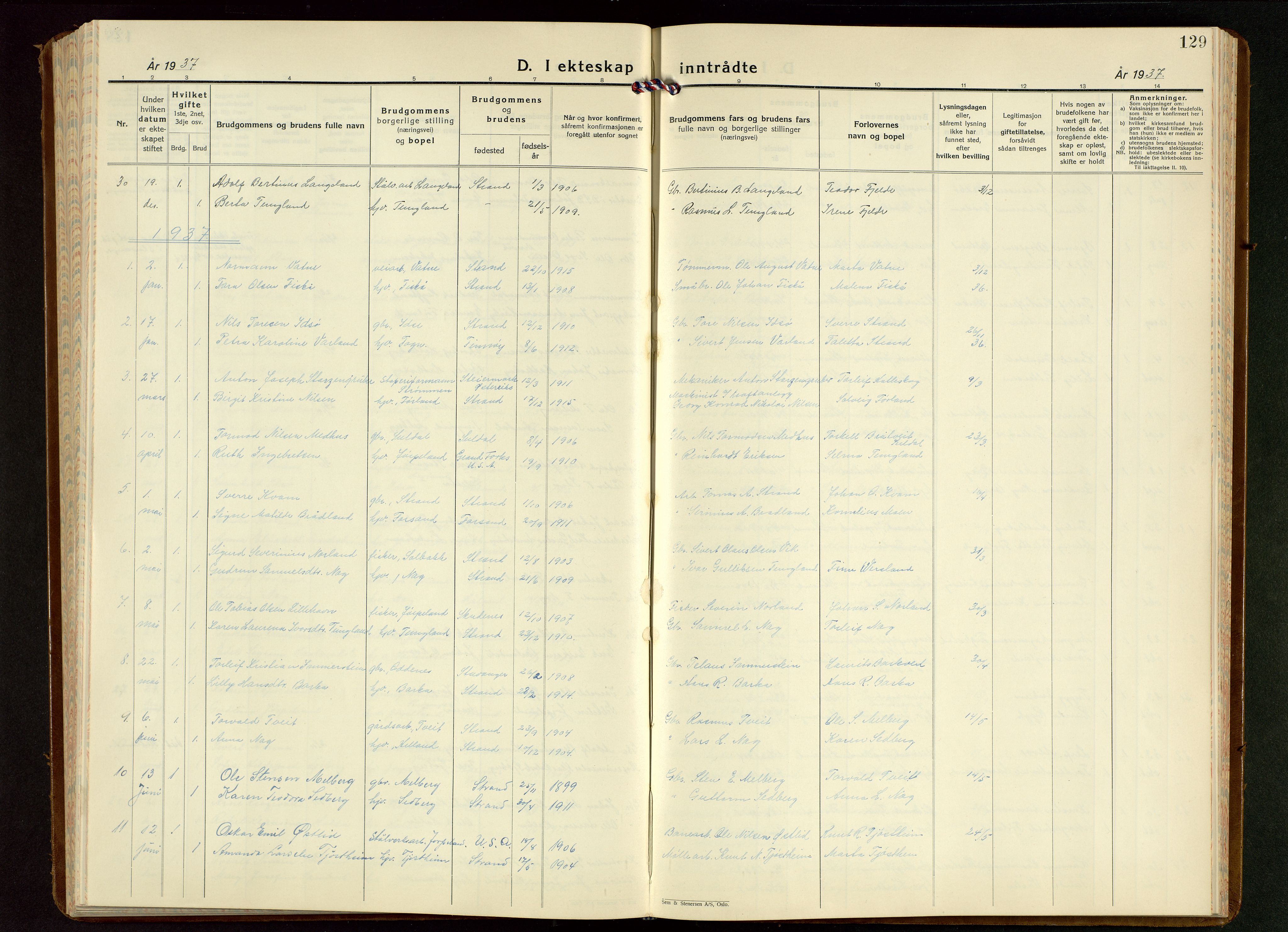 Strand sokneprestkontor, SAST/A-101828/H/Ha/Hab/L0006: Parish register (copy) no. B 6, 1933-1950, p. 129