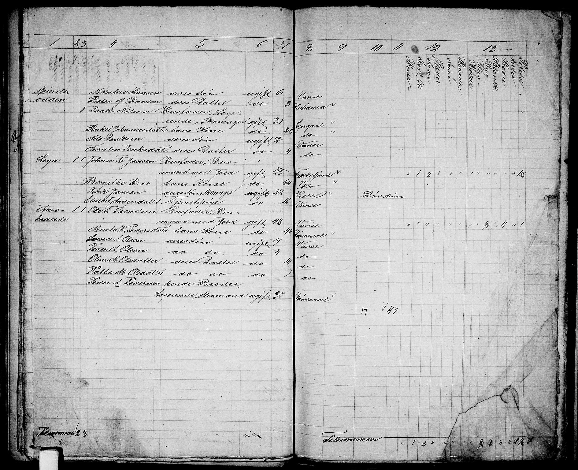 RA, 1865 census for Vanse/Vanse og Farsund, 1865, p. 50