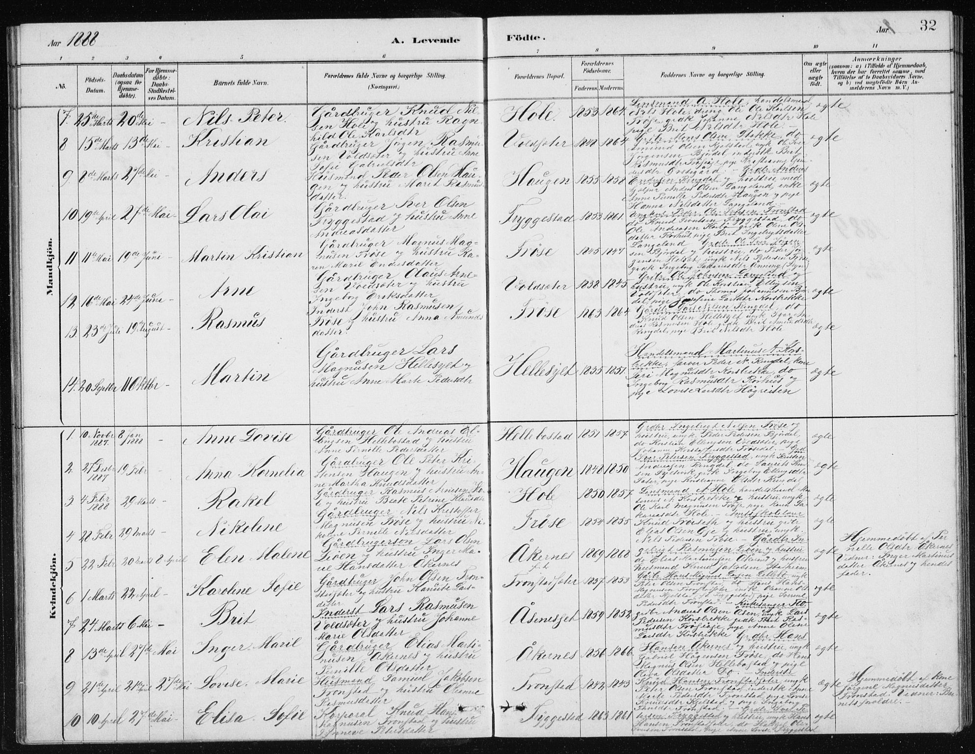 Ministerialprotokoller, klokkerbøker og fødselsregistre - Møre og Romsdal, AV/SAT-A-1454/517/L0230: Parish register (copy) no. 517C03, 1879-1912, p. 32
