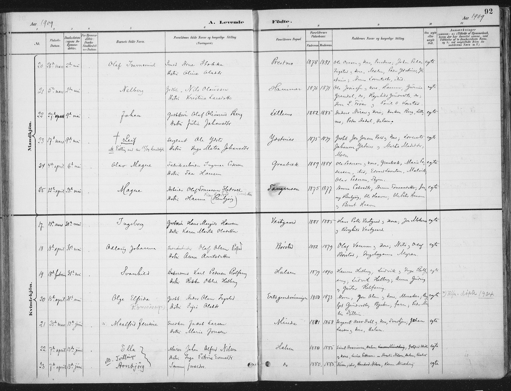 Ministerialprotokoller, klokkerbøker og fødselsregistre - Nord-Trøndelag, AV/SAT-A-1458/709/L0082: Parish register (official) no. 709A22, 1896-1916, p. 92