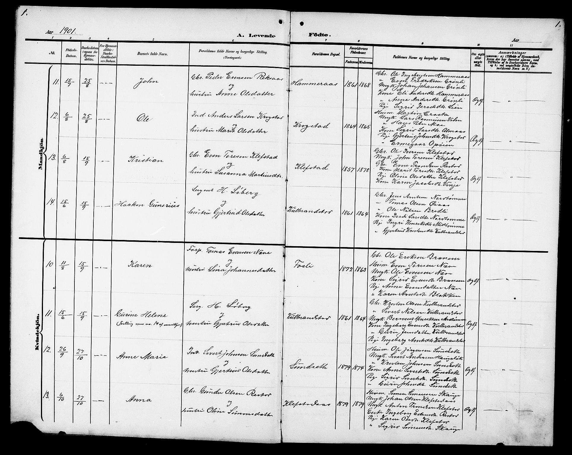 Ministerialprotokoller, klokkerbøker og fødselsregistre - Sør-Trøndelag, SAT/A-1456/694/L1133: Parish register (copy) no. 694C05, 1901-1914, p. 1