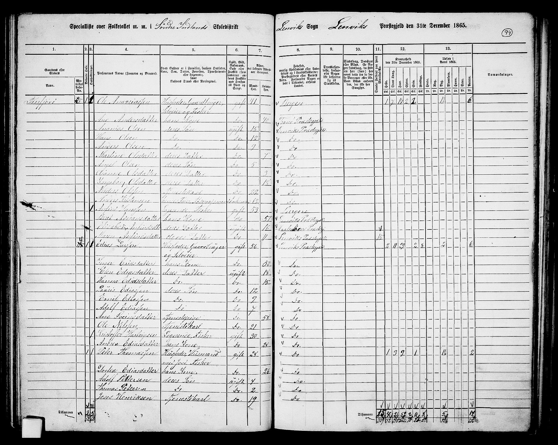 RA, 1865 census for Lenvik, 1865, p. 86