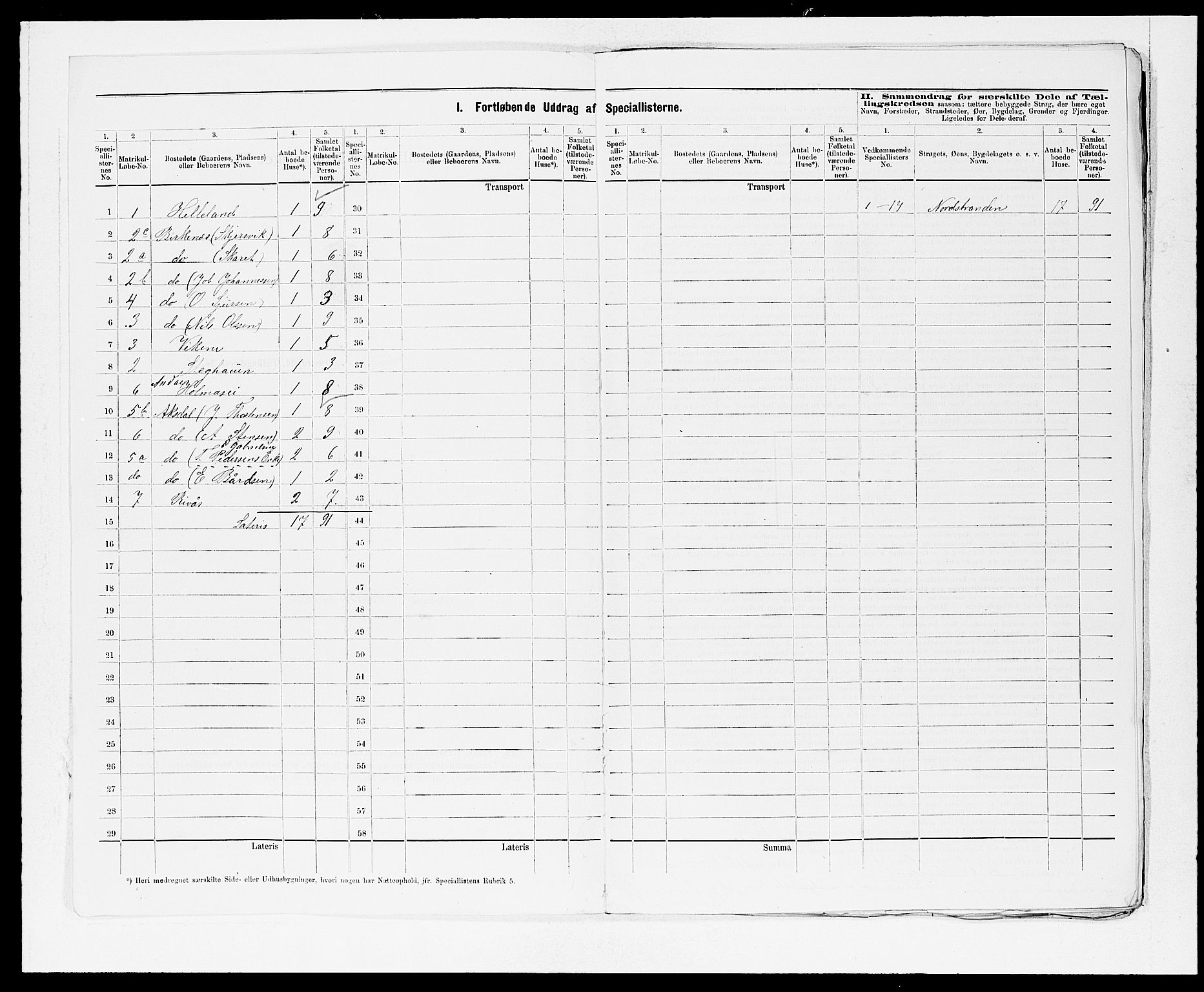 SAB, 1875 census for 1211P Etne, 1875, p. 3