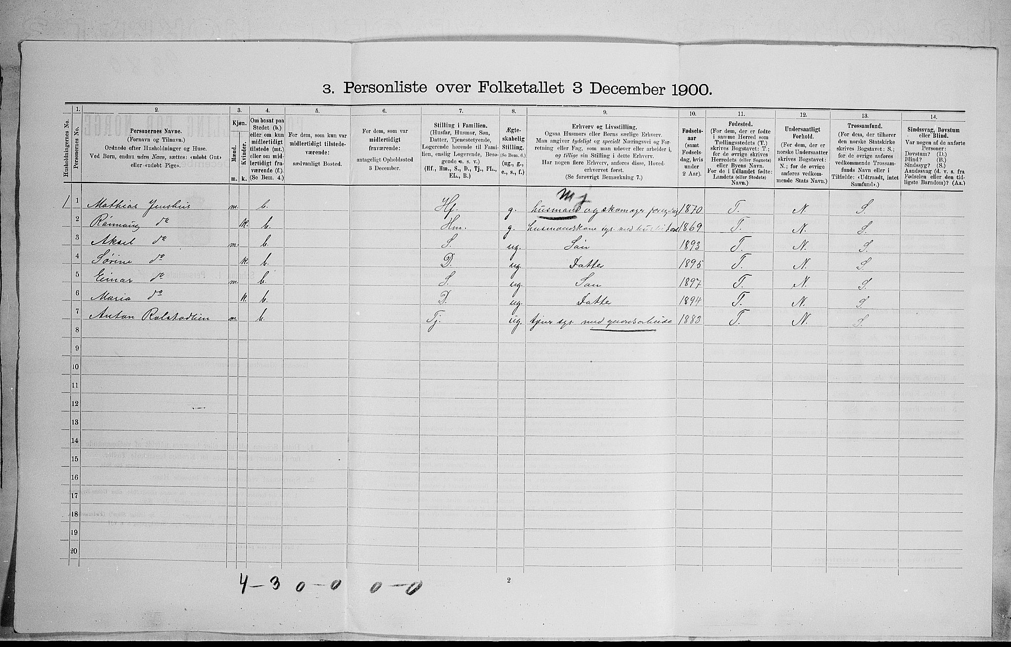 SAH, 1900 census for Sør-Fron, 1900, p. 693