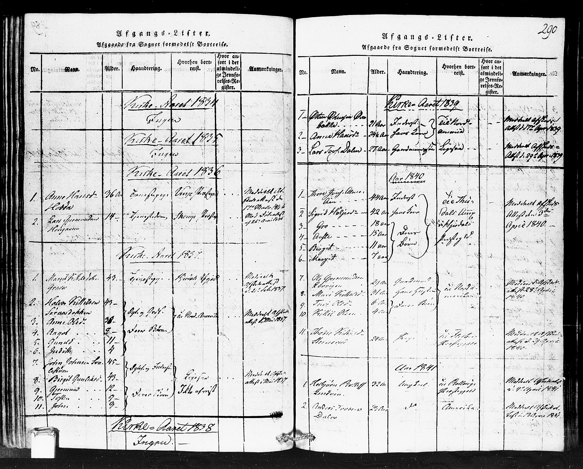 Gransherad kirkebøker, SAKO/A-267/F/Fb/L0002: Parish register (official) no. II 2, 1815-1843, p. 290