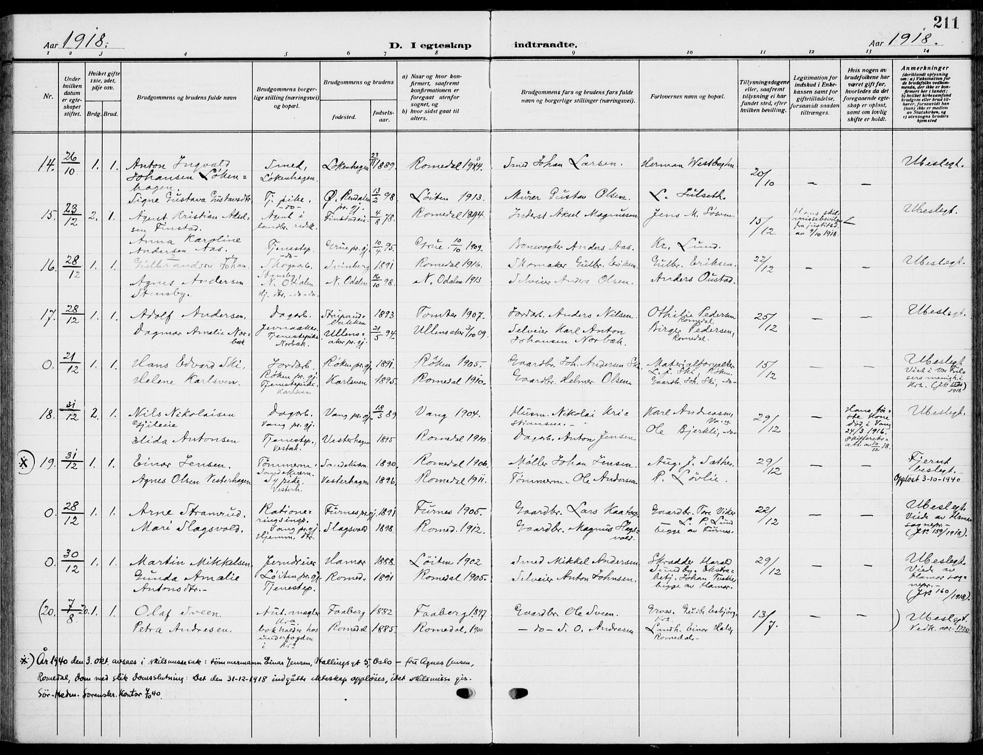 Romedal prestekontor, SAH/PREST-004/K/L0012: Parish register (official) no. 12, 1913-1935, p. 211