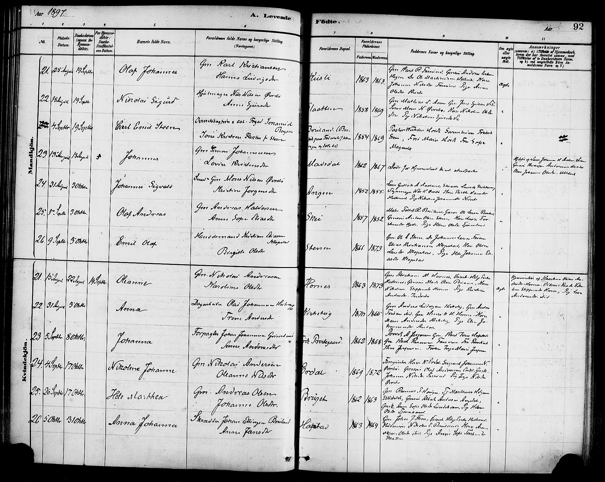 Førde sokneprestembete, AV/SAB-A-79901/H/Haa/Haab/L0001: Parish register (official) no. B 1, 1880-1898, p. 92