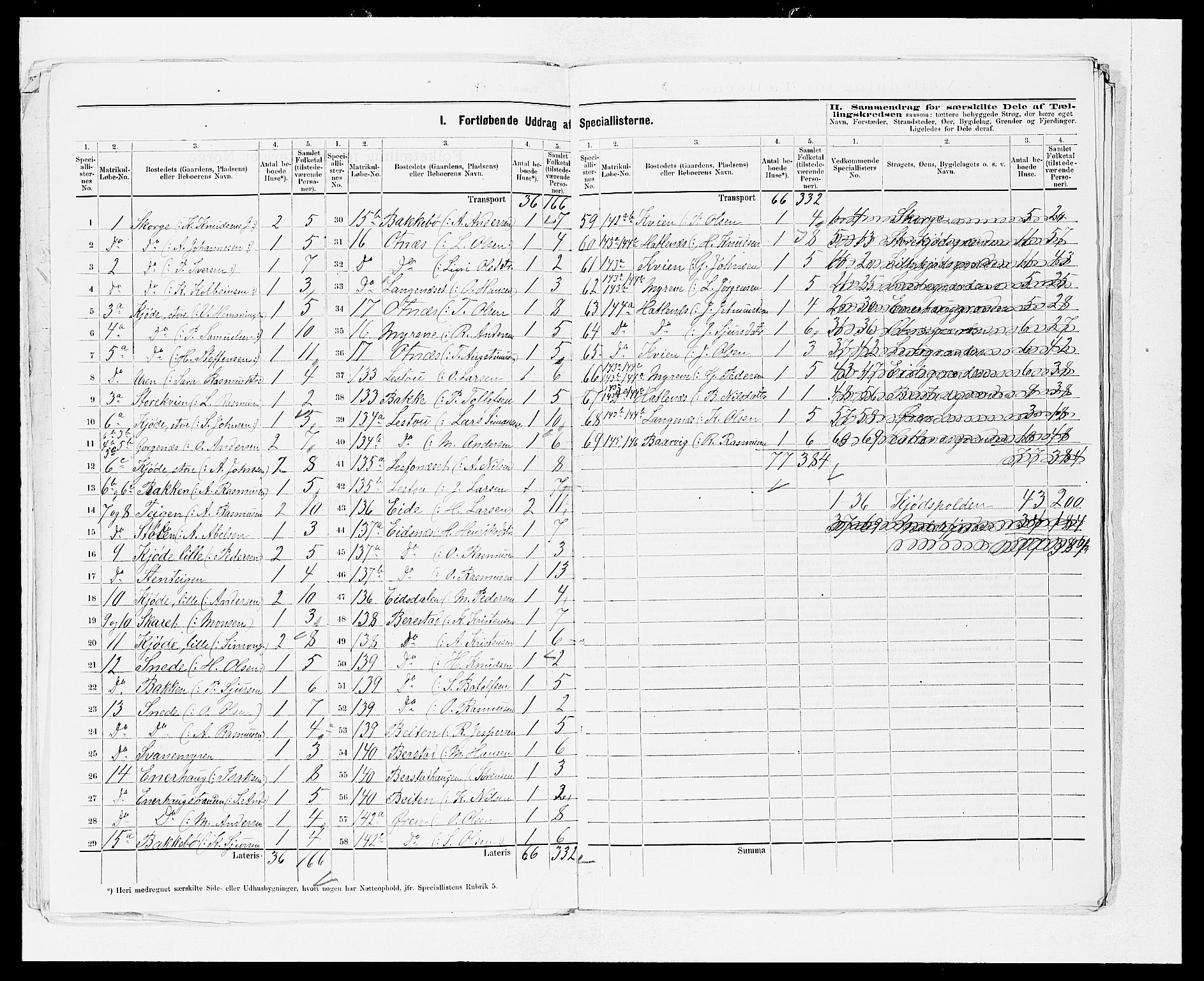 SAB, 1875 Census for 1441P Selje, 1875, p. 20