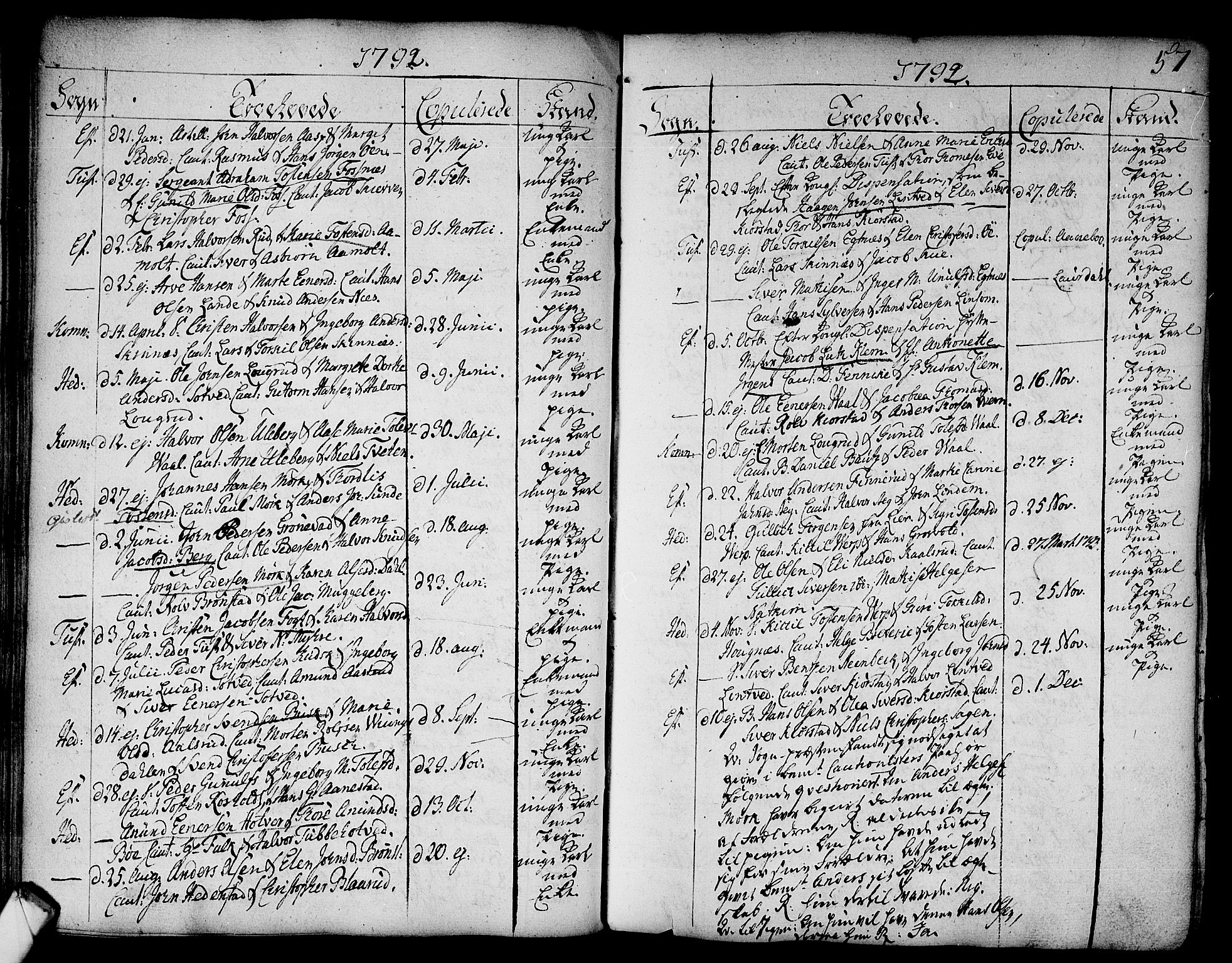 Sandsvær kirkebøker, AV/SAKO-A-244/F/Fa/L0002a: Parish register (official) no. I 2, 1725-1809, p. 57