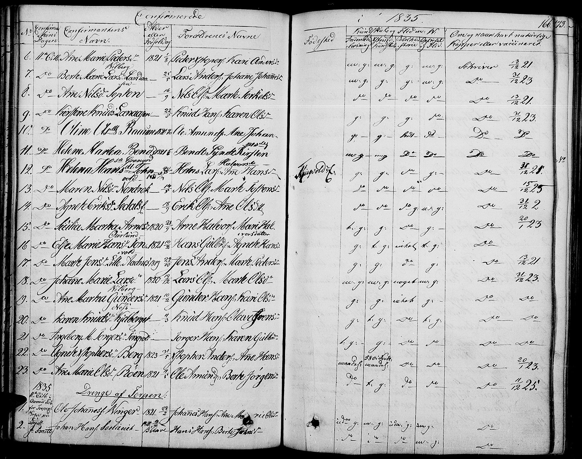 Land prestekontor, AV/SAH-PREST-120/H/Ha/Haa/L0008: Parish register (official) no. 8, 1830-1846, p. 166