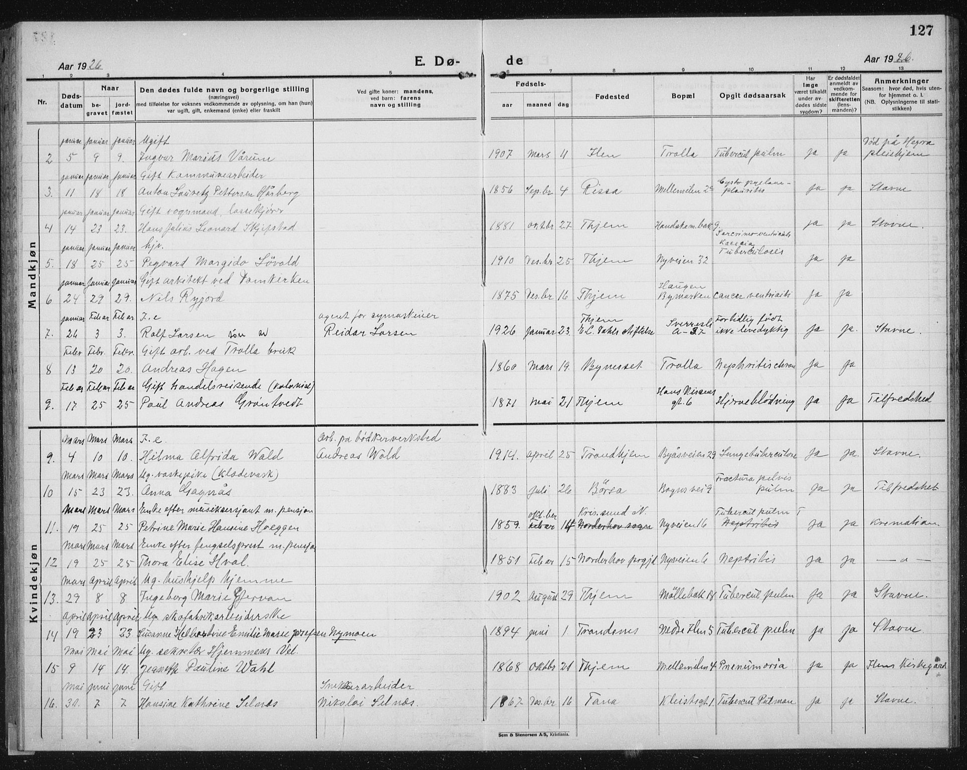 Ministerialprotokoller, klokkerbøker og fødselsregistre - Sør-Trøndelag, SAT/A-1456/603/L0176: Parish register (copy) no. 603C04, 1923-1941, p. 127