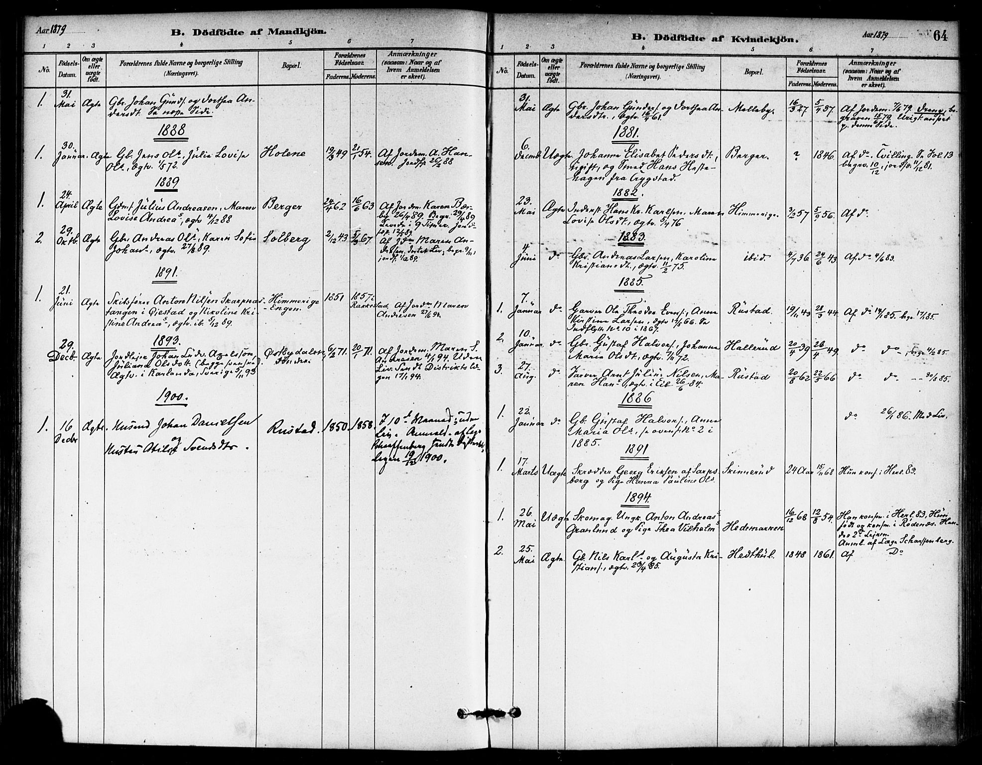 Eidsberg prestekontor Kirkebøker, SAO/A-10905/F/Fb/L0001: Parish register (official) no. II 1, 1879-1900, p. 64