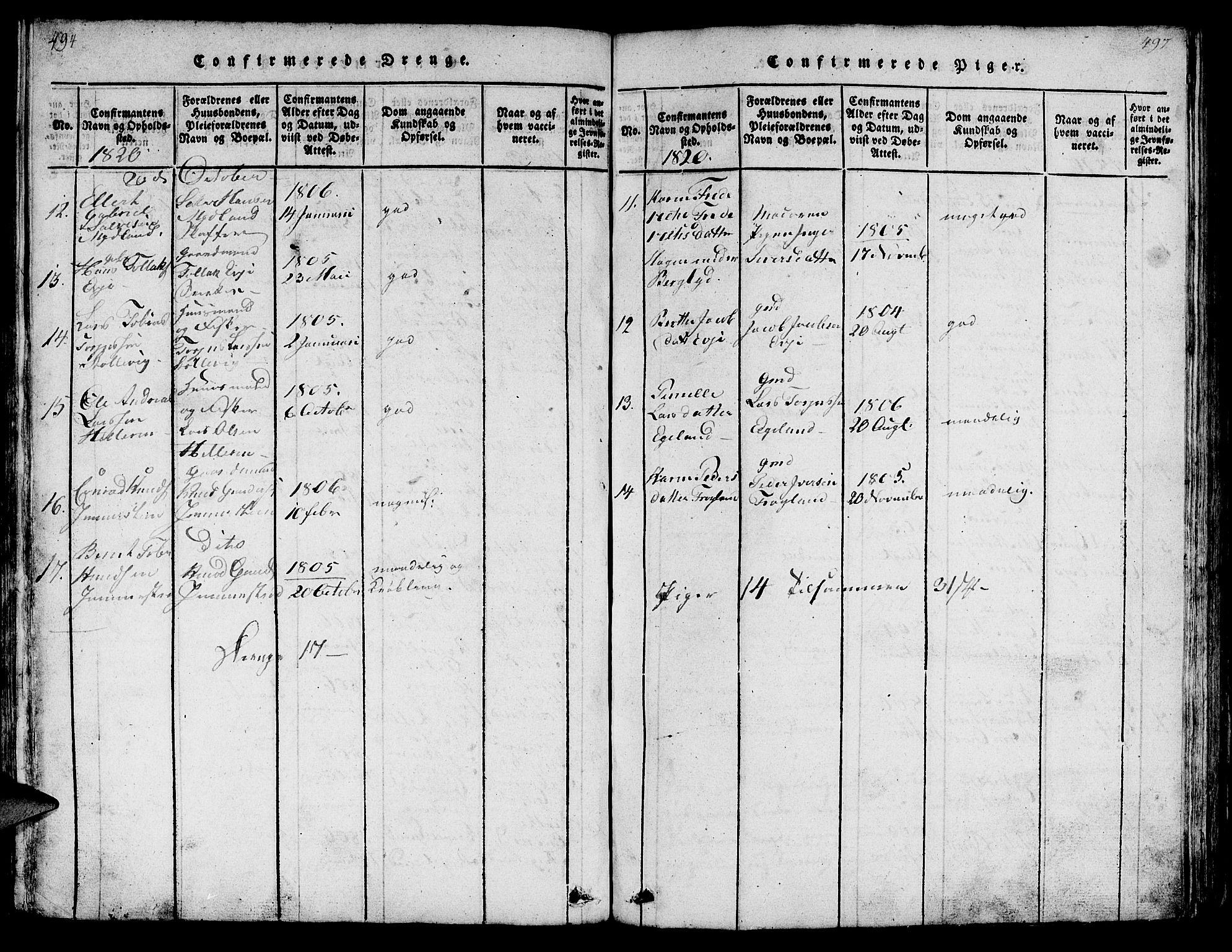 Sokndal sokneprestkontor, AV/SAST-A-101808: Parish register (copy) no. B 1, 1815-1848, p. 496-497