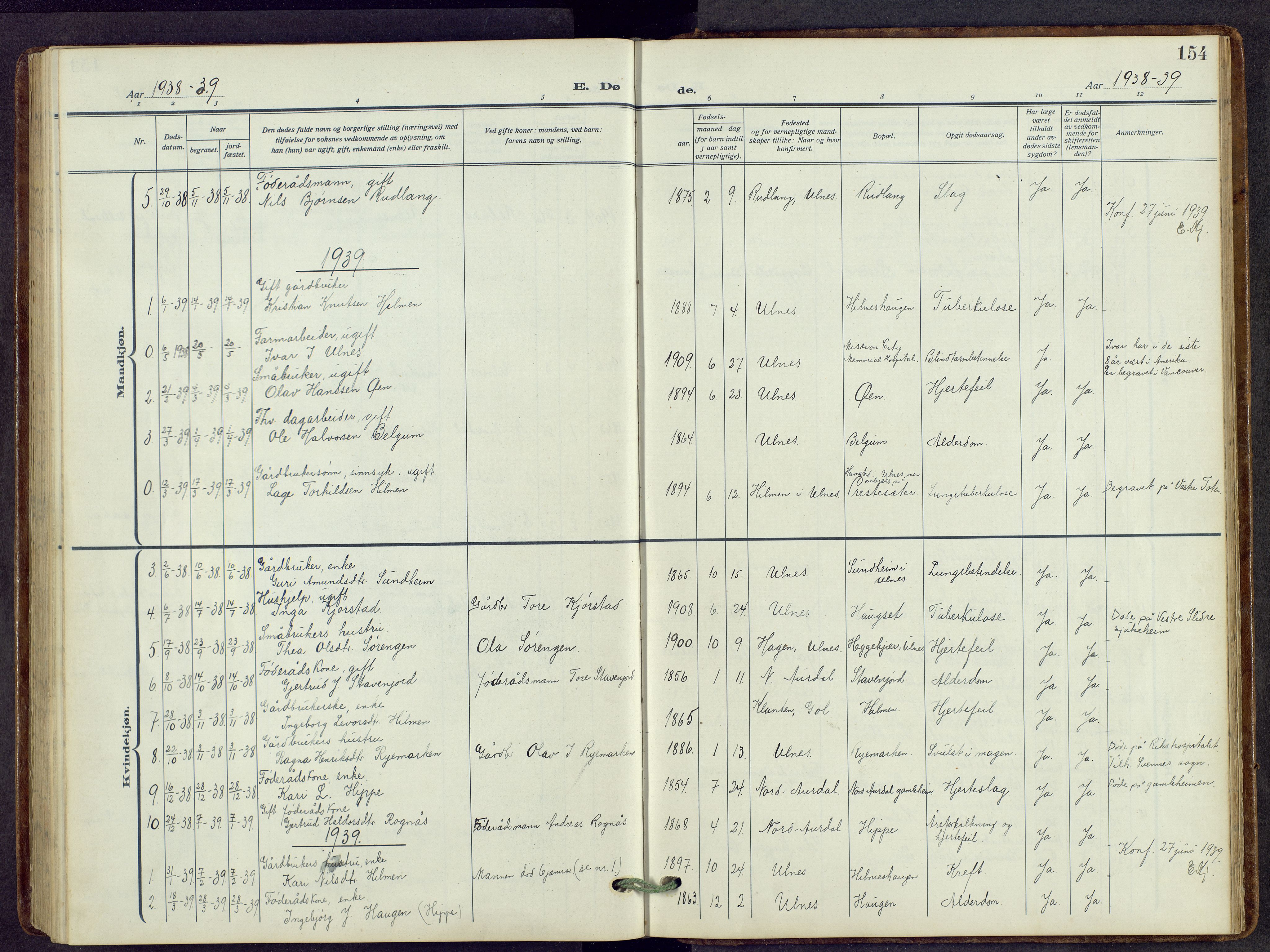 Nord-Aurdal prestekontor, SAH/PREST-132/H/Ha/Hab/L0014: Parish register (copy) no. 14, 1917-1953, p. 154