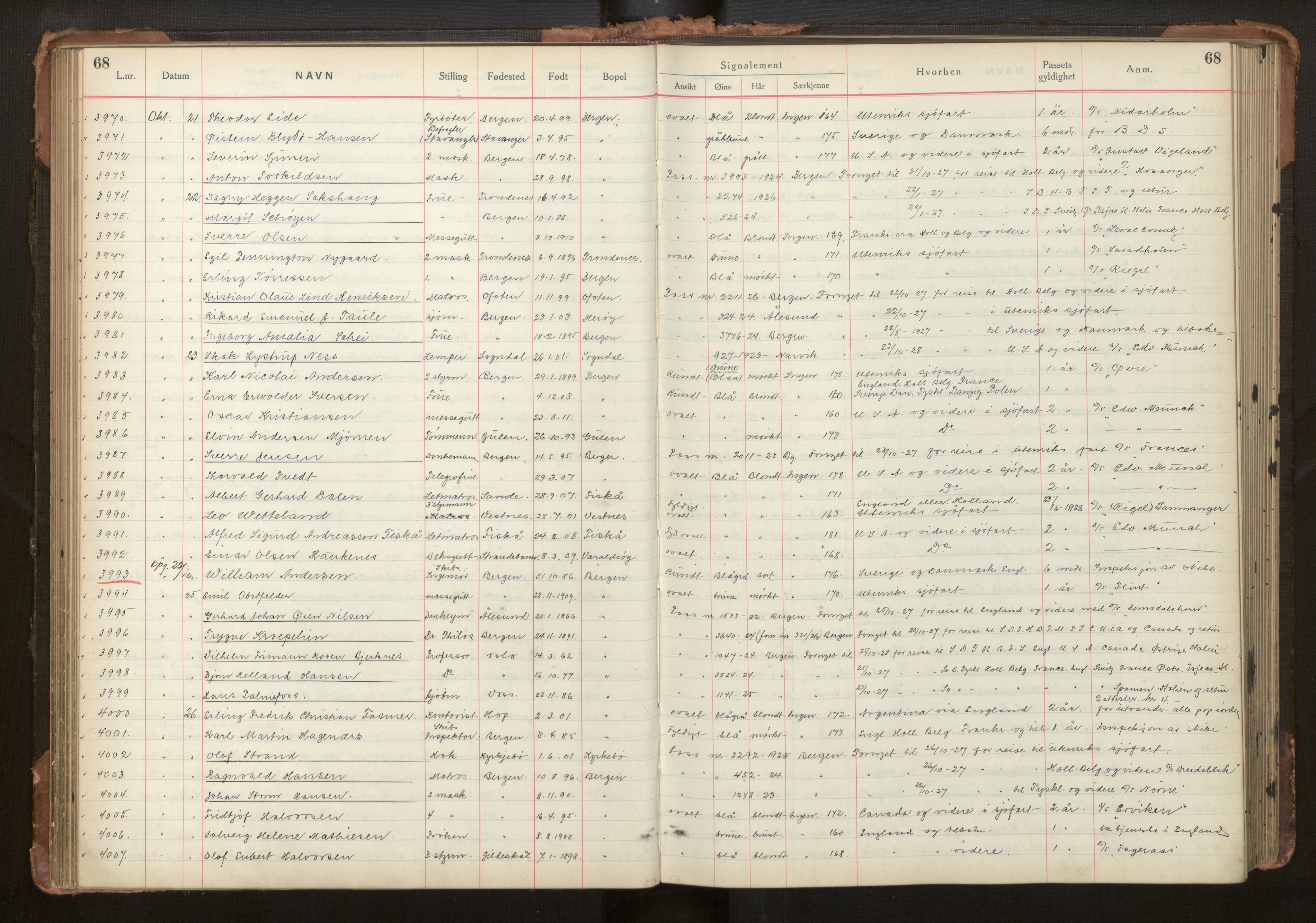 Bergen politikammer / politidistrikt, AV/SAB-A-60401/L/La/Lab/L0011: Passprotokoll, 1926-1928