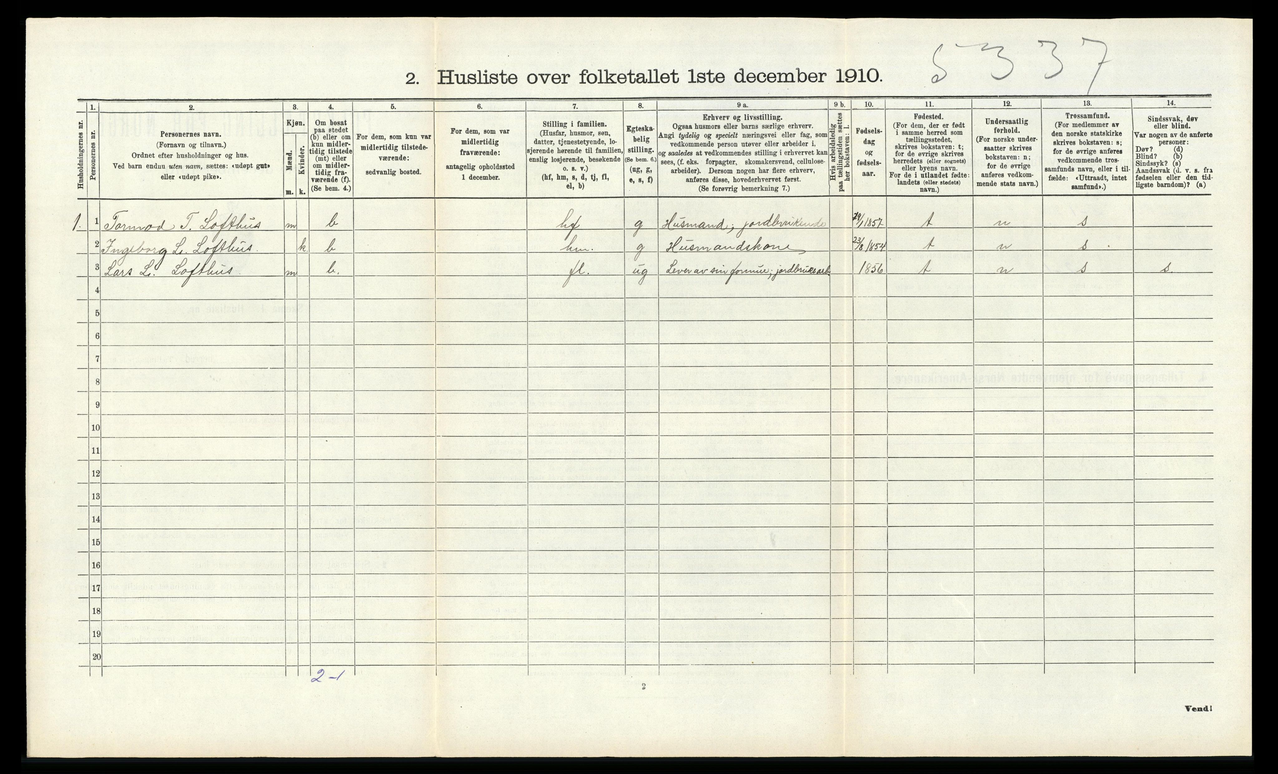 RA, 1910 census for Suldal, 1910, p. 422