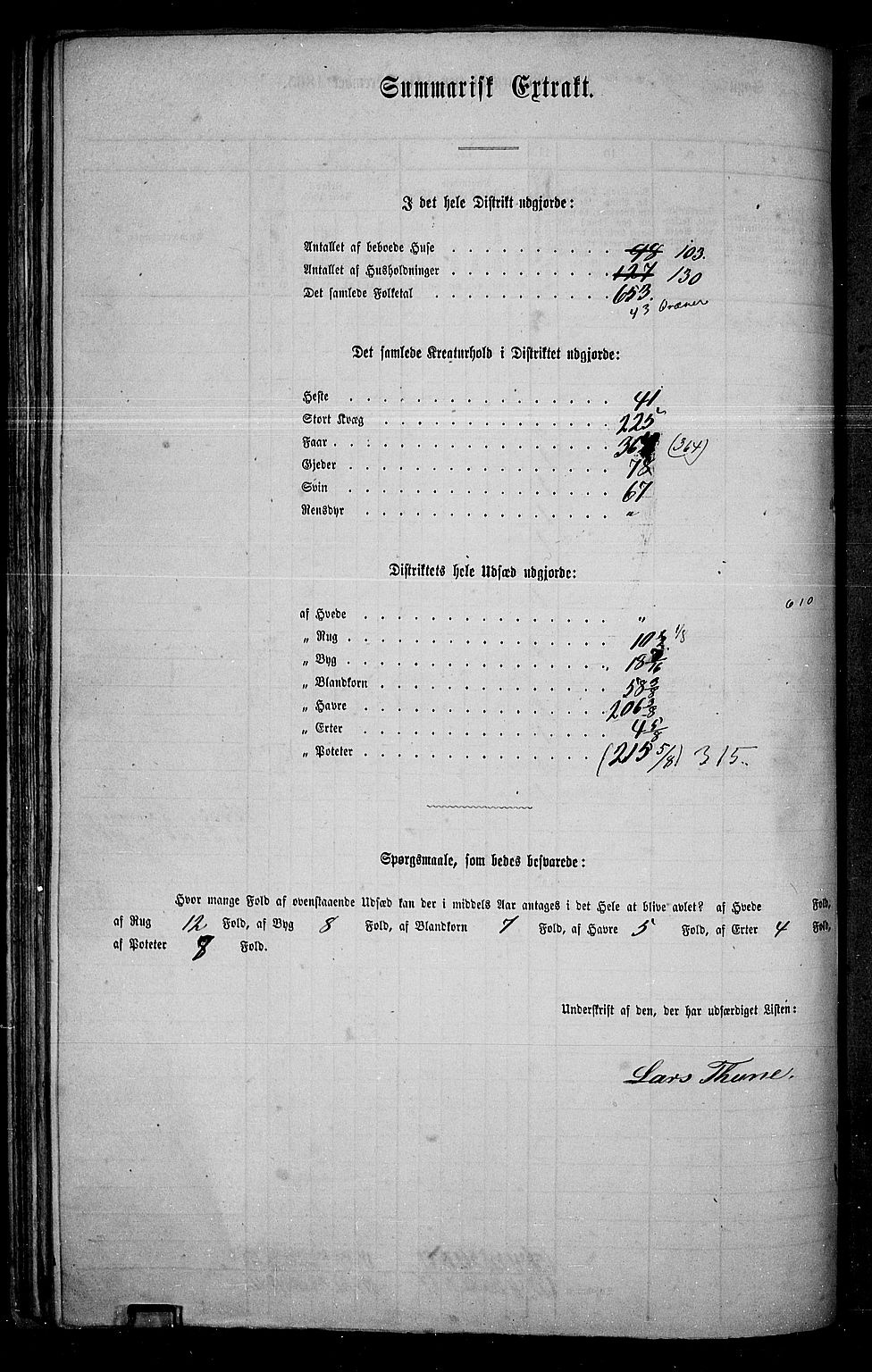 RA, 1865 census for Grue, 1865, p. 132