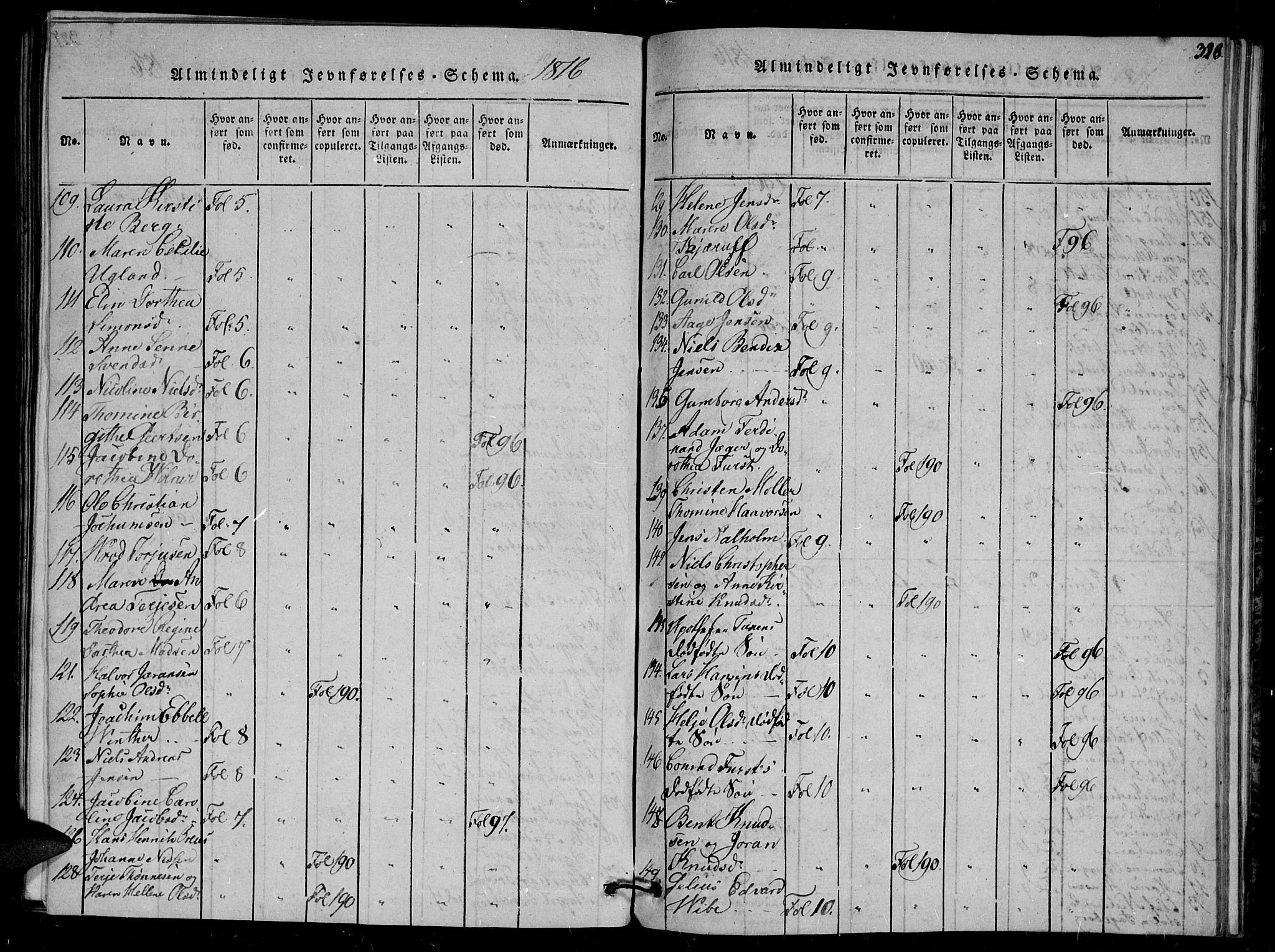 Arendal sokneprestkontor, Trefoldighet, AV/SAK-1111-0040/F/Fb/L0001: Parish register (copy) no. B 1, 1816-1838, p. 328