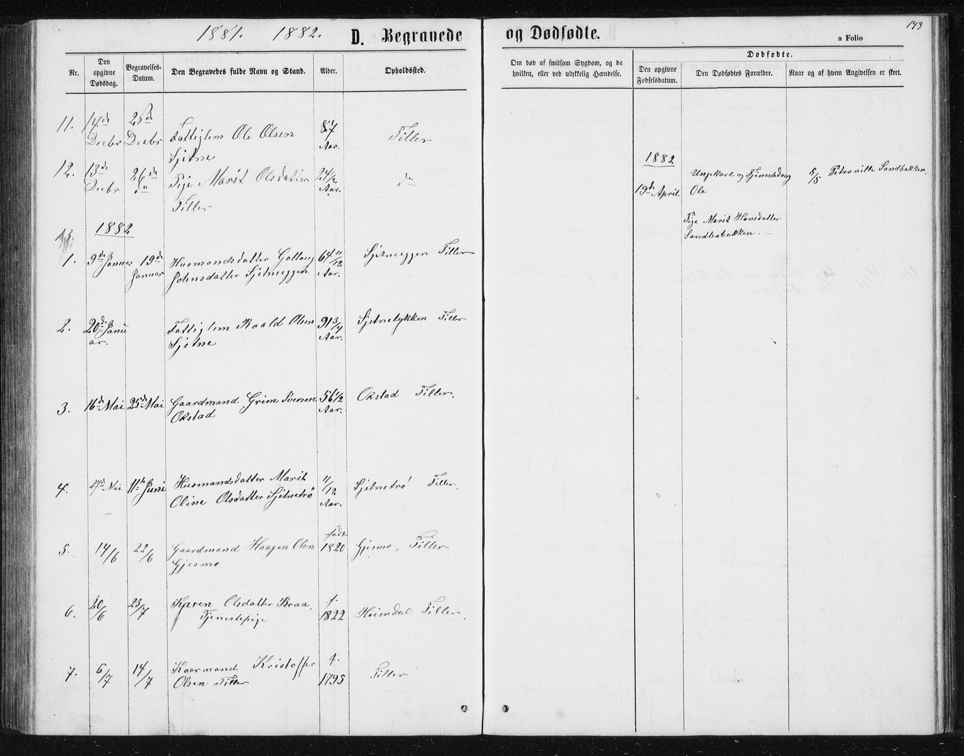 Ministerialprotokoller, klokkerbøker og fødselsregistre - Sør-Trøndelag, SAT/A-1456/621/L0459: Parish register (copy) no. 621C02, 1866-1895, p. 143