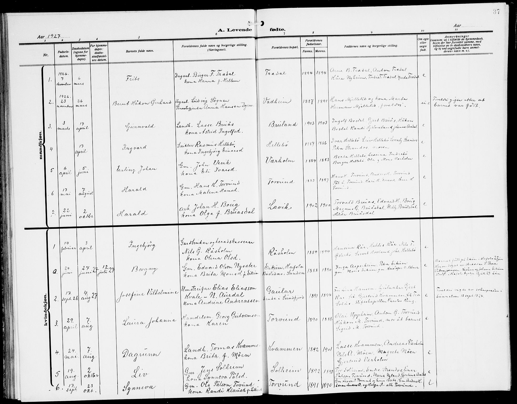 Lavik sokneprestembete, SAB/A-80901: Parish register (copy) no. A 3, 1911-1942, p. 37