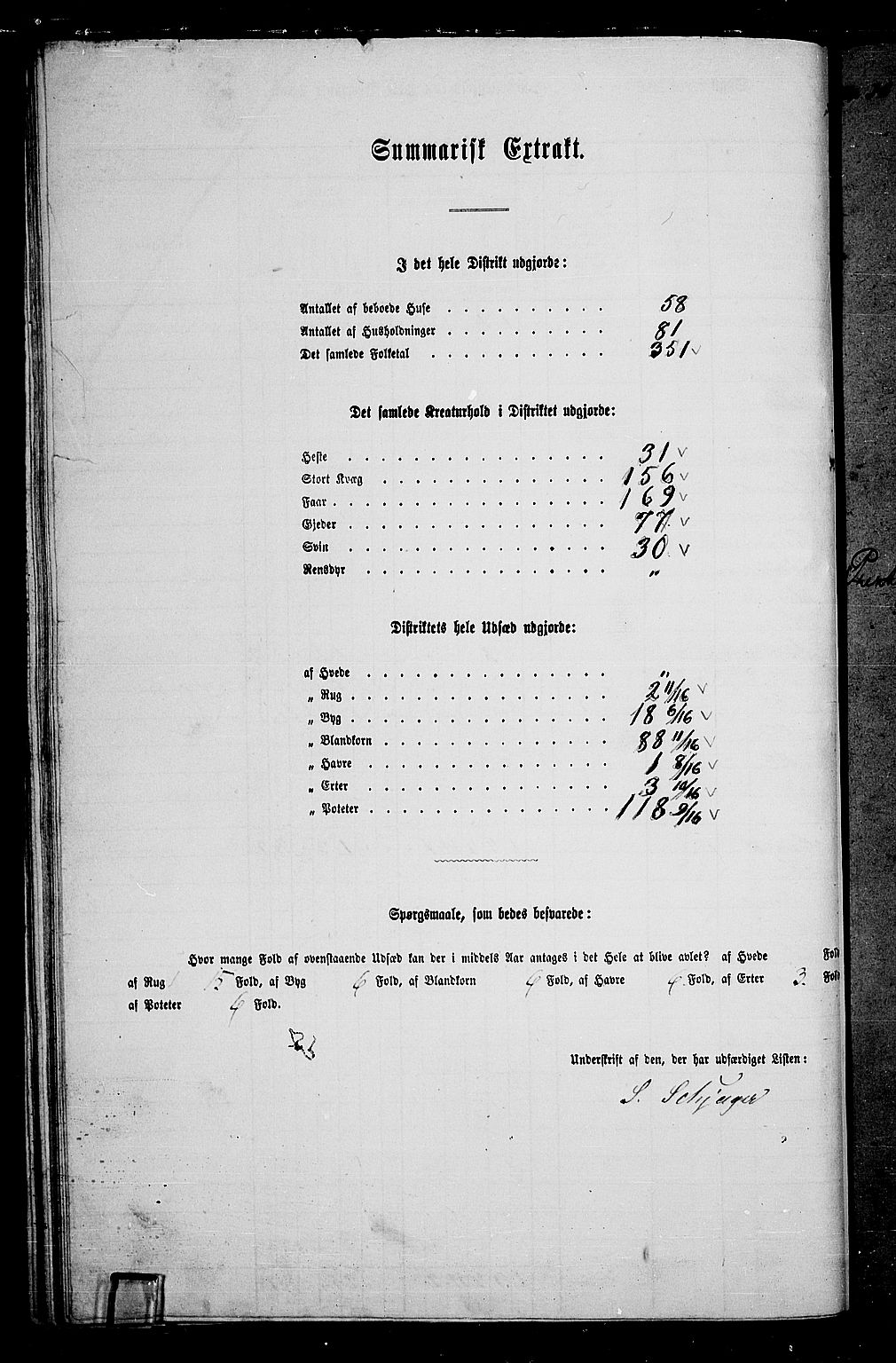 RA, 1865 census for Land, 1865, p. 255