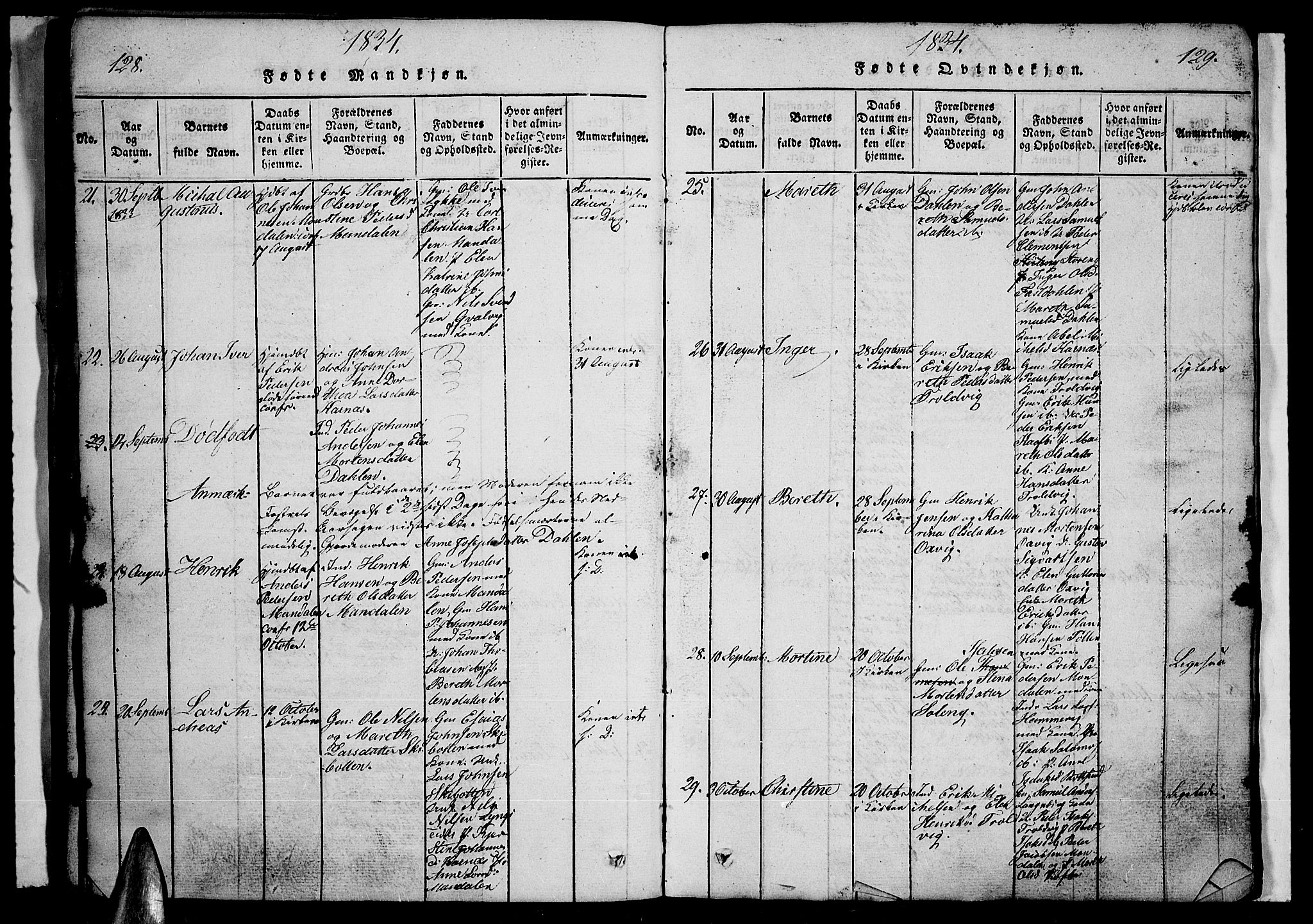 Lyngen sokneprestembete, AV/SATØ-S-1289/H/He/Heb/L0001klokker: Parish register (copy) no. 1, 1826-1838, p. 128-129