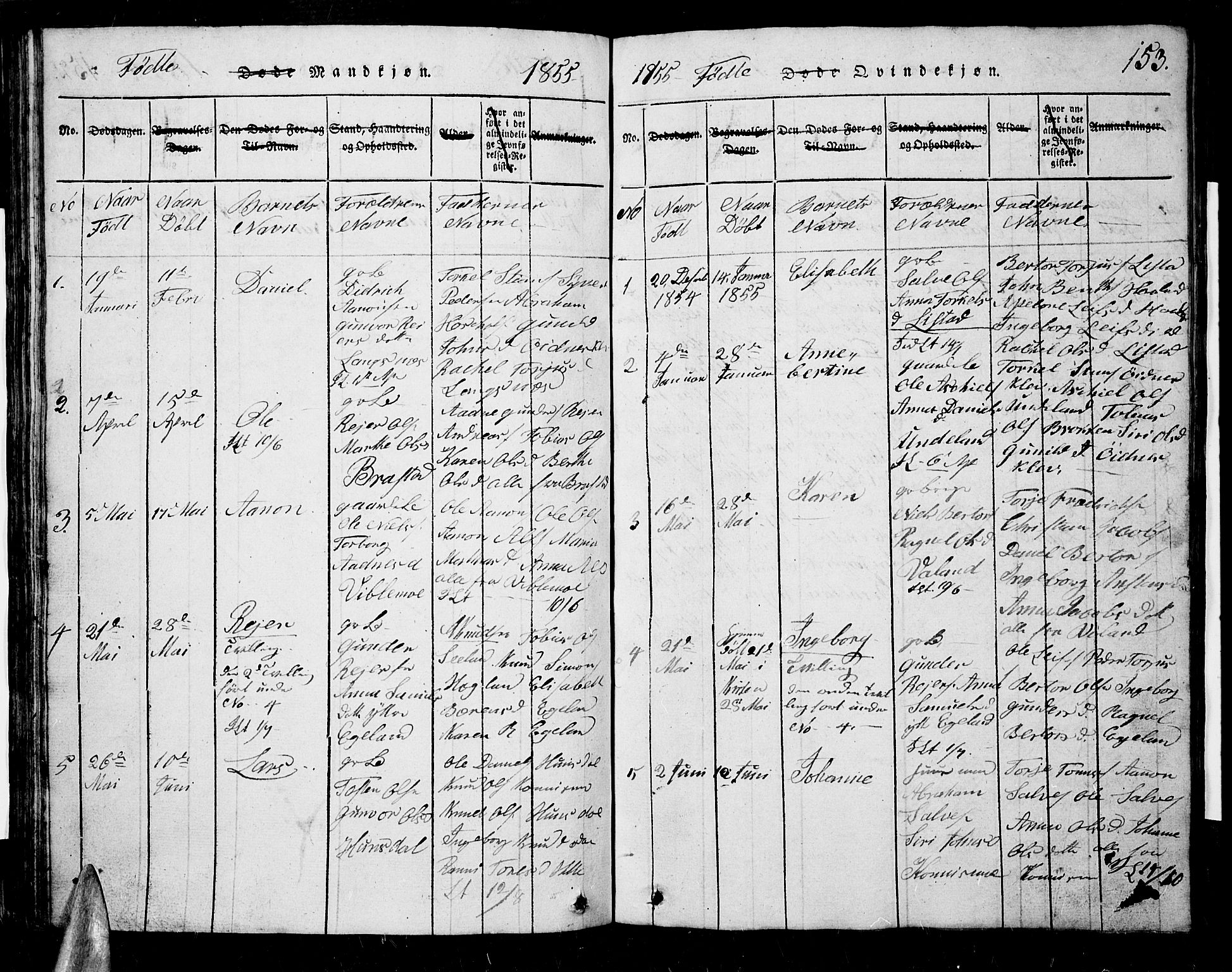 Nord-Audnedal sokneprestkontor, AV/SAK-1111-0032/F/Fb/Fba/L0001: Parish register (copy) no. B 1, 1815-1856, p. 153