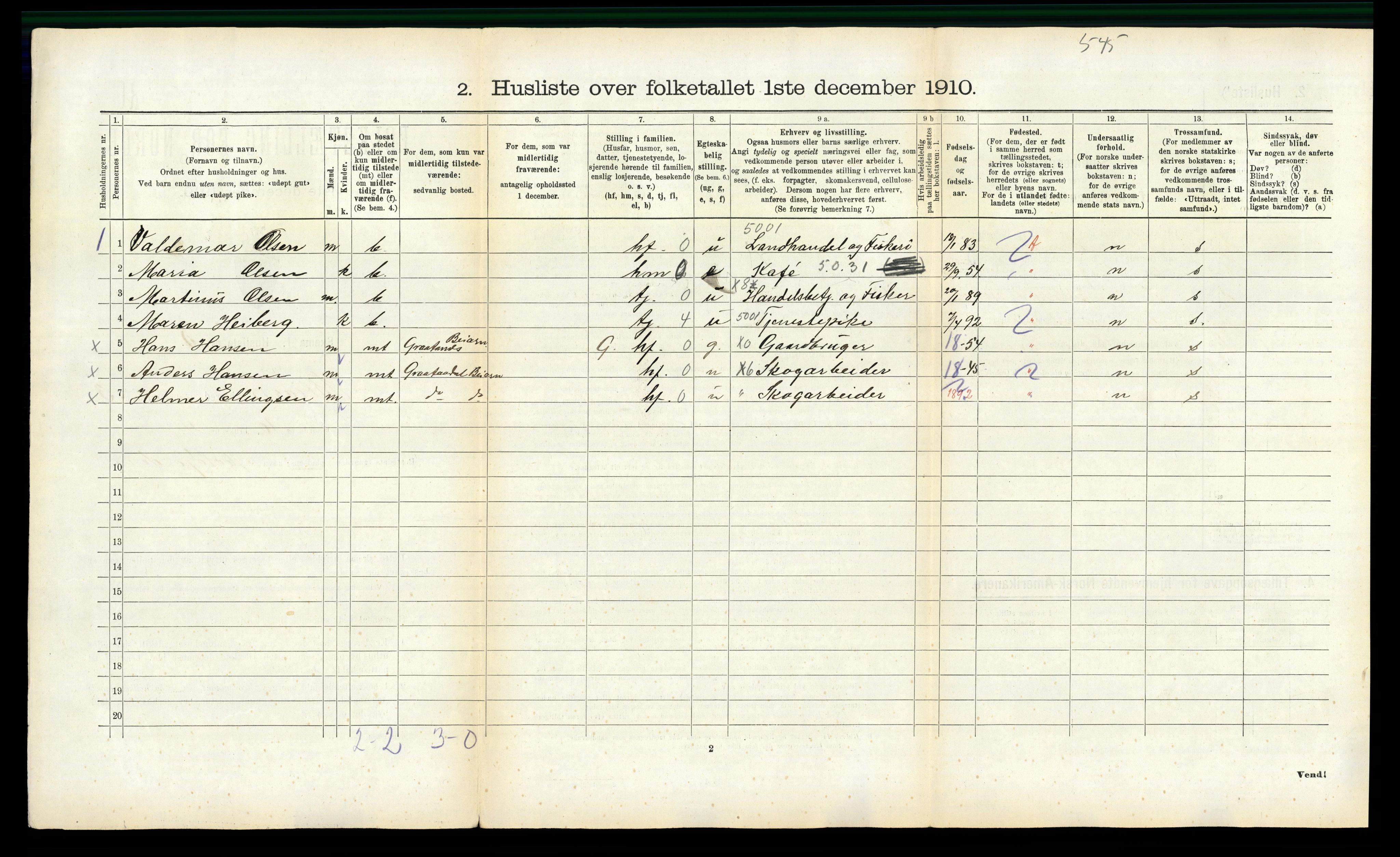 RA, 1910 census for Beiarn, 1910, p. 212