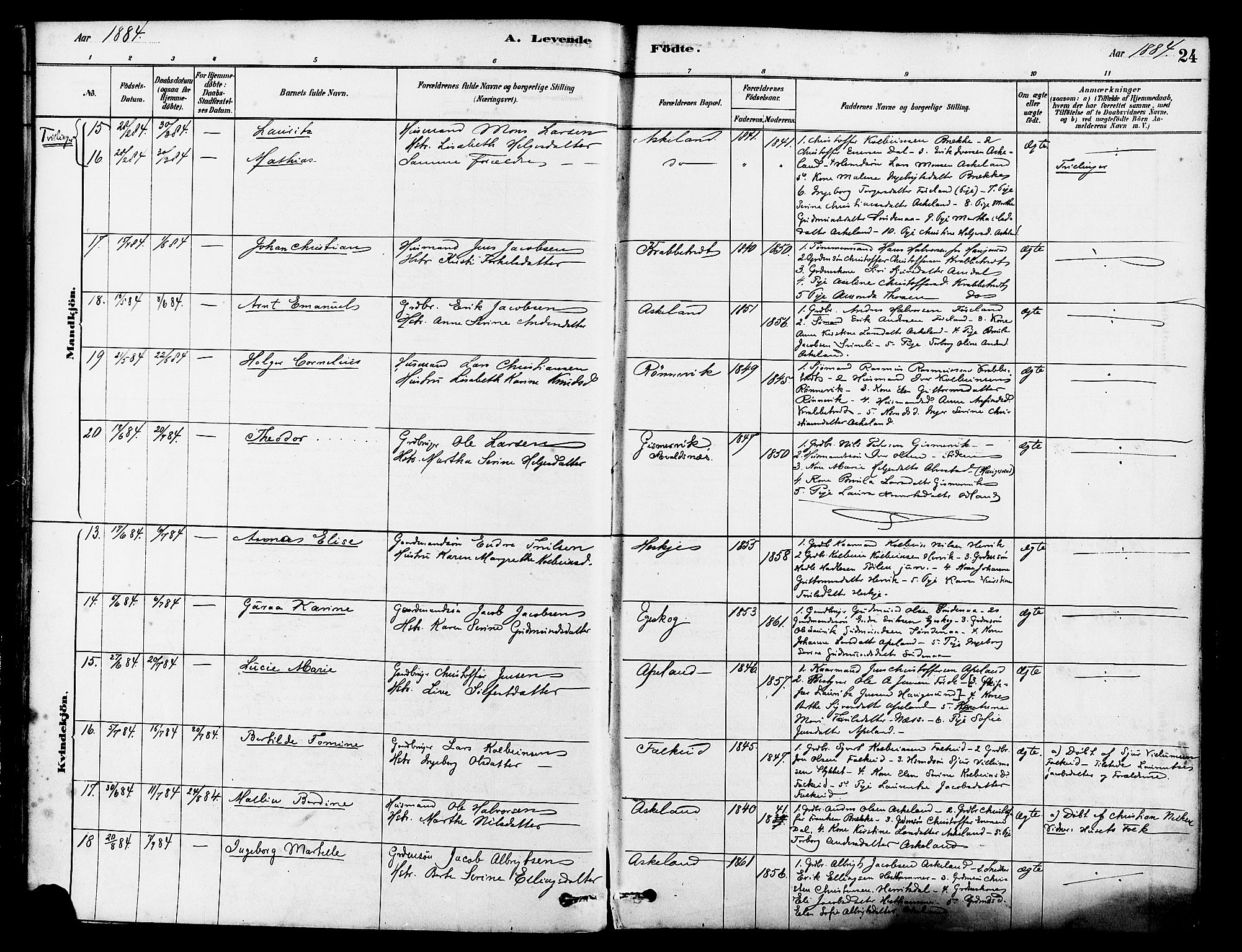 Tysvær sokneprestkontor, AV/SAST-A -101864/H/Ha/Haa/L0006: Parish register (official) no. A 6, 1878-1896, p. 24