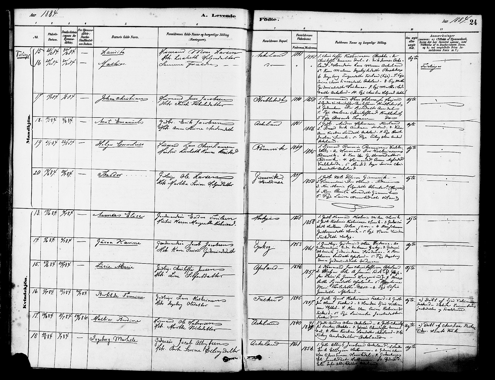 Tysvær sokneprestkontor, SAST/A -101864/H/Ha/Haa/L0006: Parish register (official) no. A 6, 1878-1896, p. 24