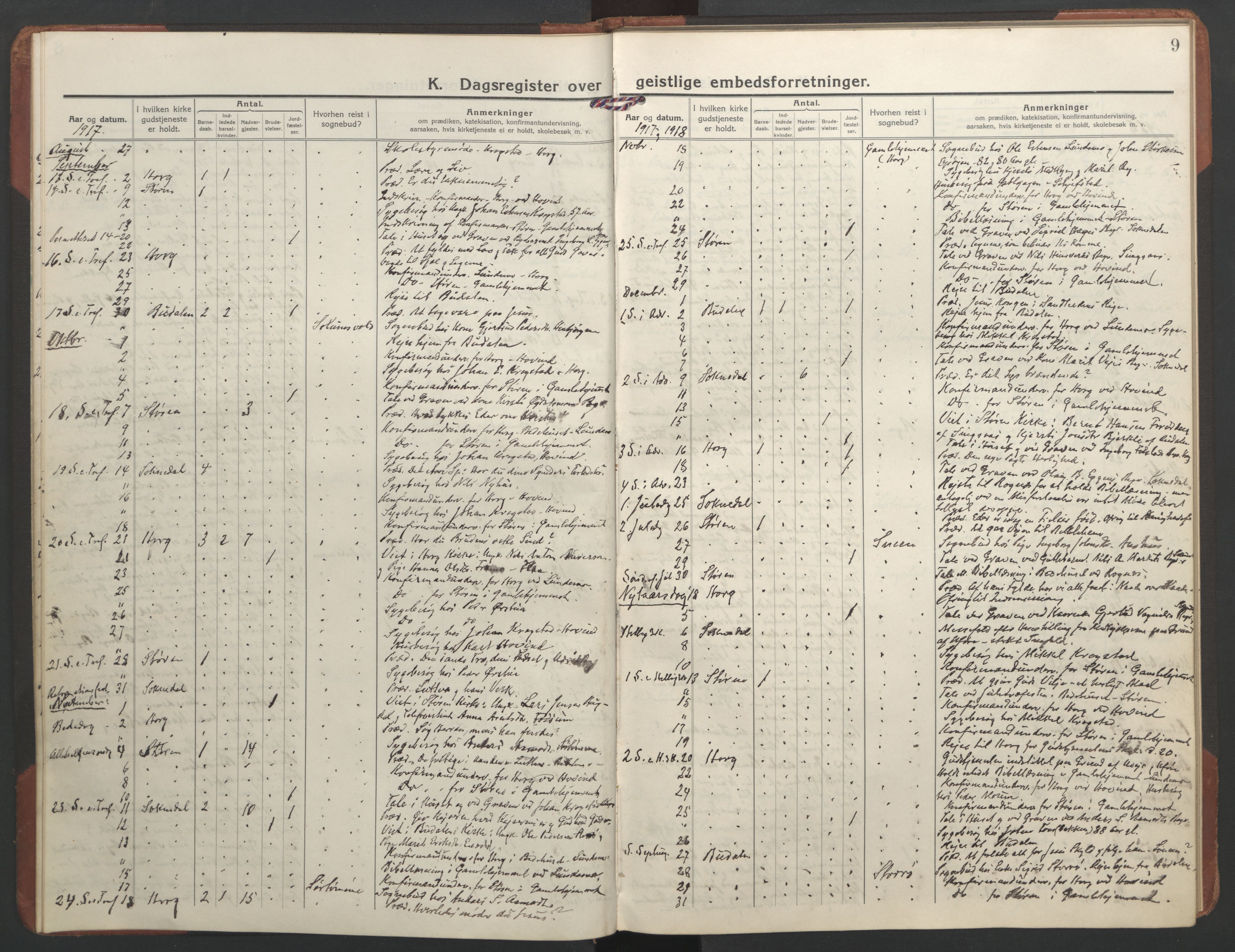 Ministerialprotokoller, klokkerbøker og fødselsregistre - Sør-Trøndelag, SAT/A-1456/687/L1013: Diary records no. 687B02, 1914-1936, p. 9