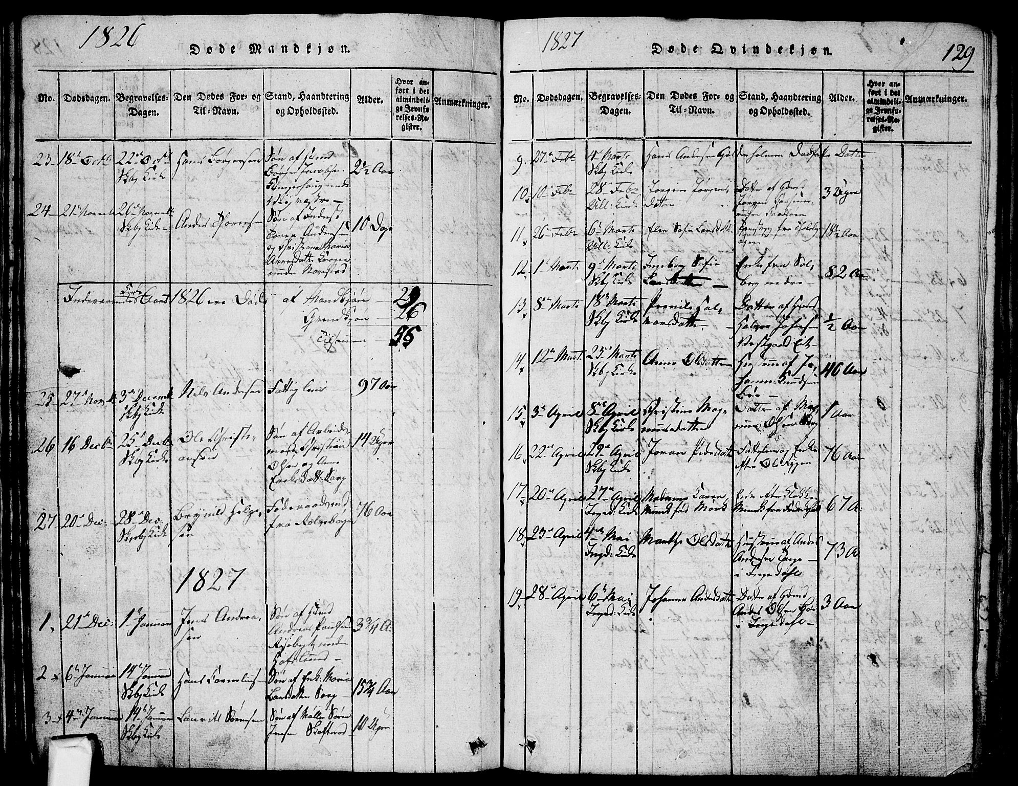 Skjeberg prestekontor Kirkebøker, AV/SAO-A-10923/G/Ga/L0001: Parish register (copy) no. I 1, 1815-1830, p. 129