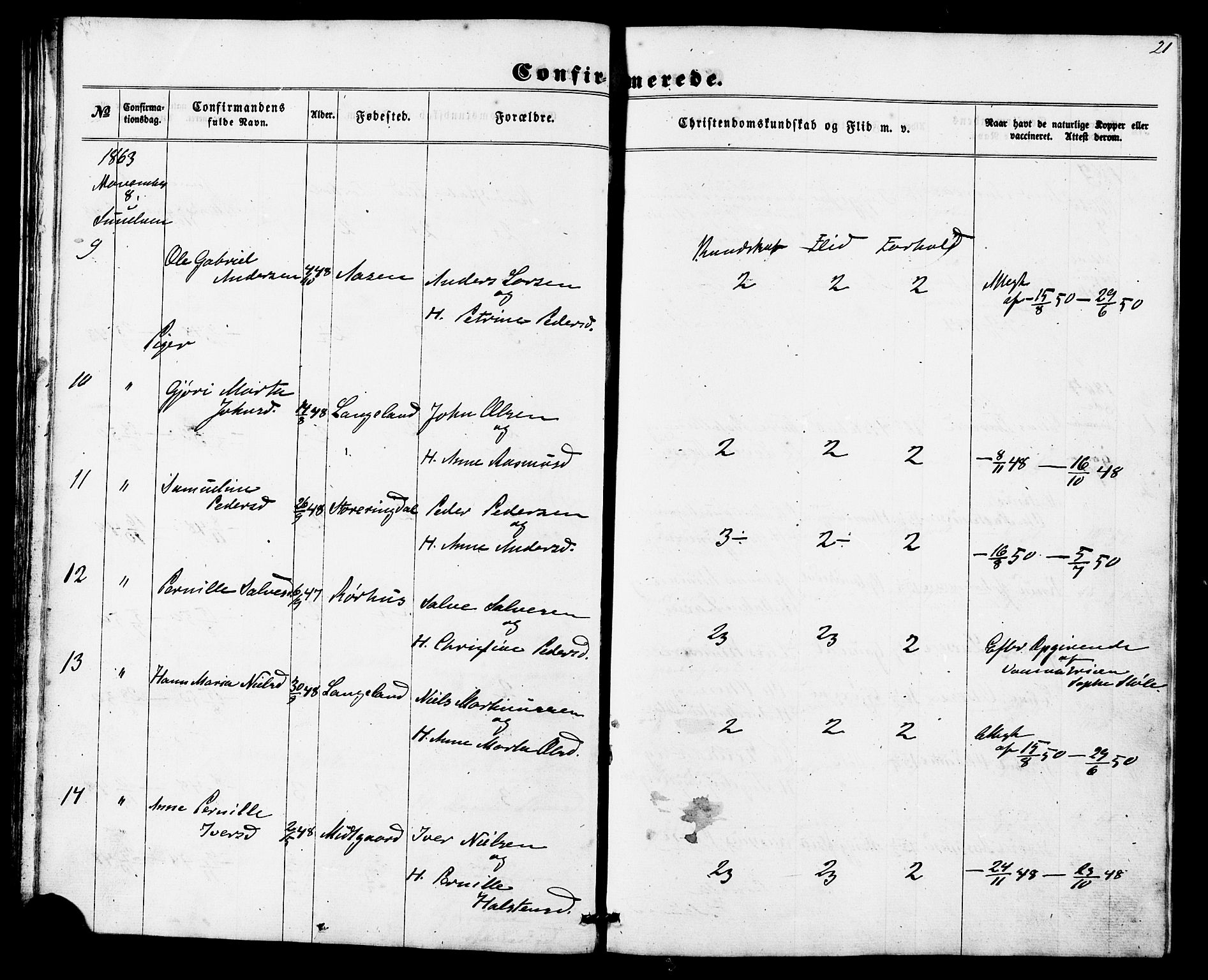 Ministerialprotokoller, klokkerbøker og fødselsregistre - Møre og Romsdal, AV/SAT-A-1454/517/L0225: Parish register (official) no. 517A05, 1858-1871, p. 21