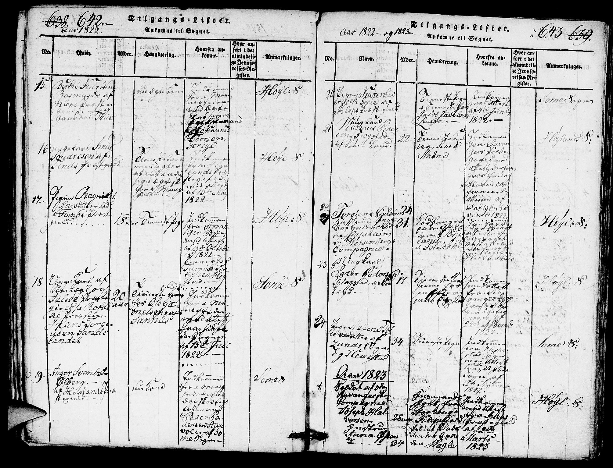 Høyland sokneprestkontor, SAST/A-101799/001/30BA/L0006: Parish register (official) no. A 6, 1815-1825, p. 642-643