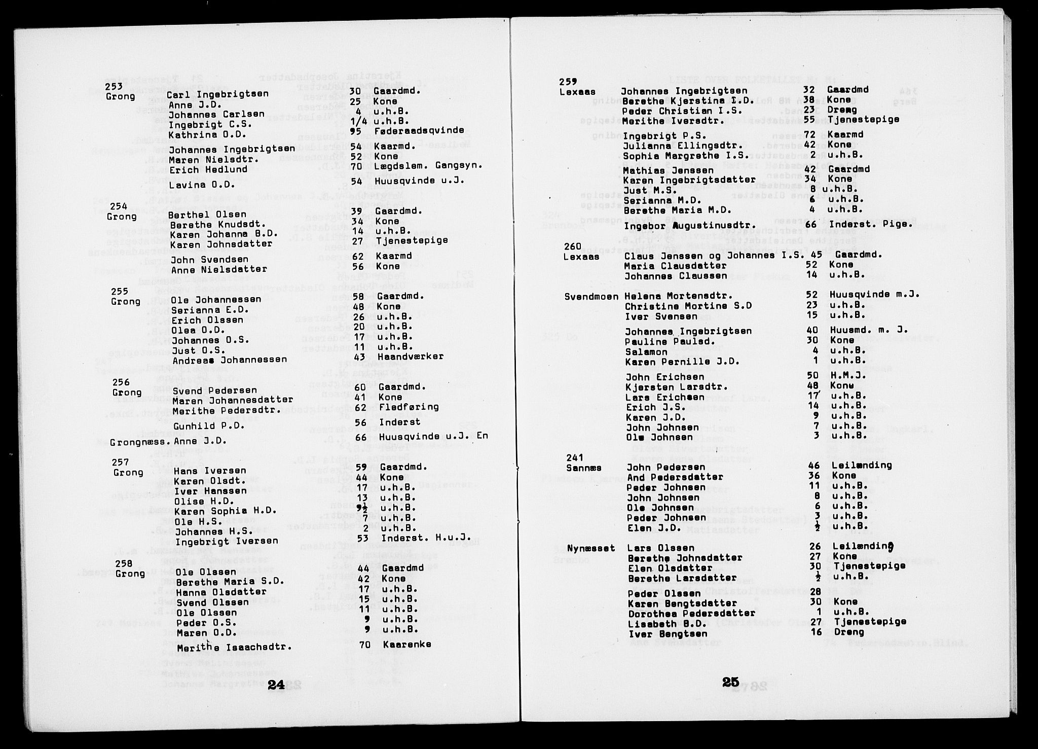 , Census 1845 for Grong, 1845, p. 13