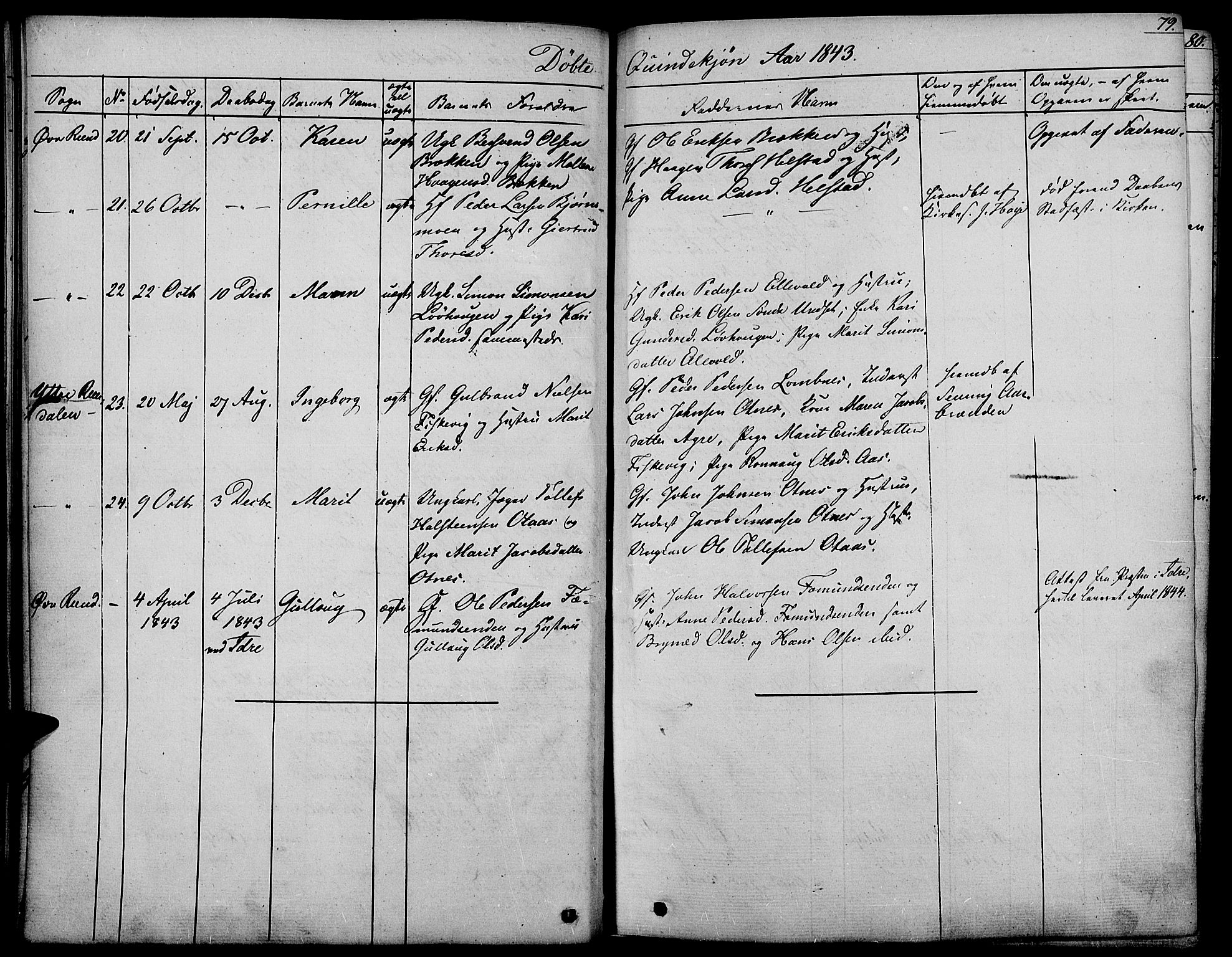 Rendalen prestekontor, AV/SAH-PREST-054/H/Ha/Haa/L0004: Parish register (official) no. 4, 1829-1852, p. 79